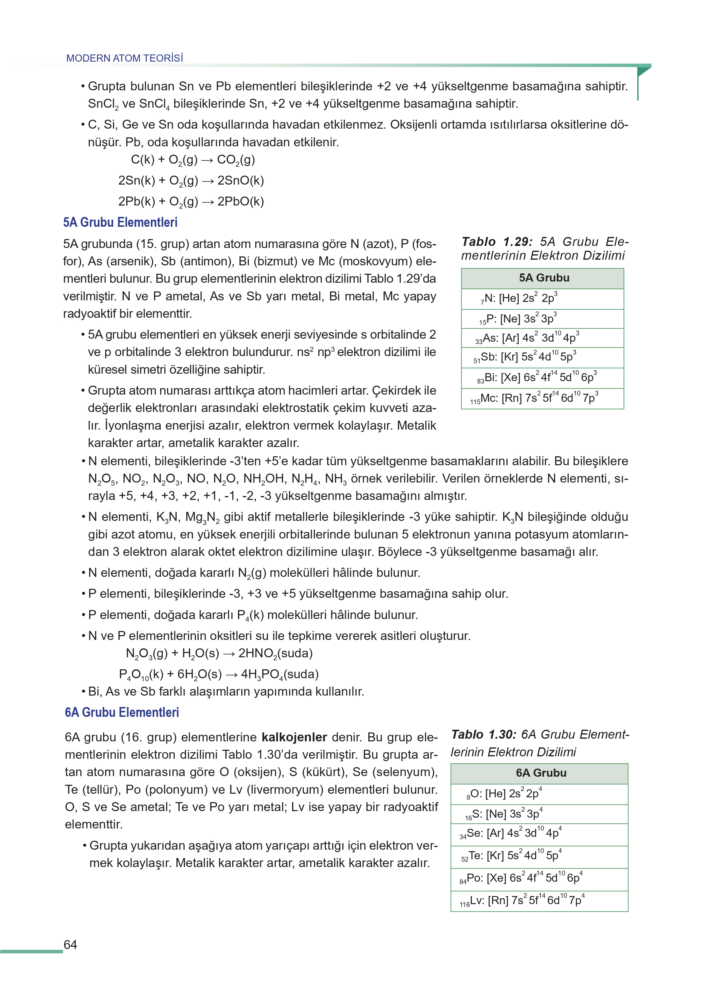11. Sınıf Meb Yayınları Fen Lisesi Kimya Ders Kitabı Sayfa 64 Cevapları