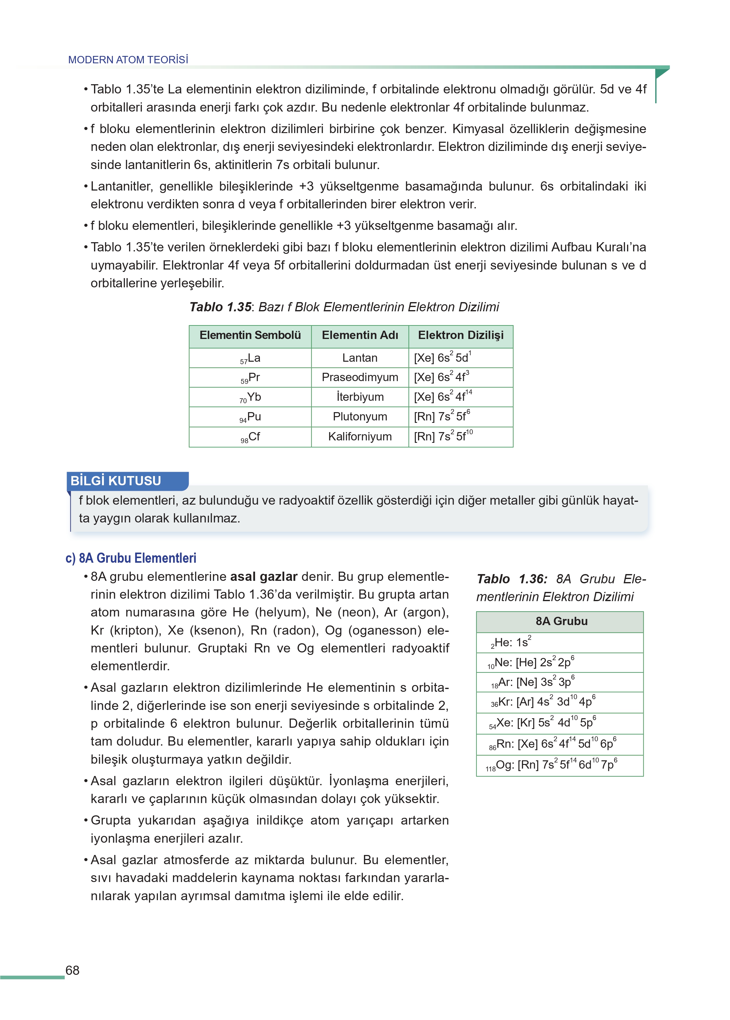 11. Sınıf Meb Yayınları Fen Lisesi Kimya Ders Kitabı Sayfa 68 Cevapları