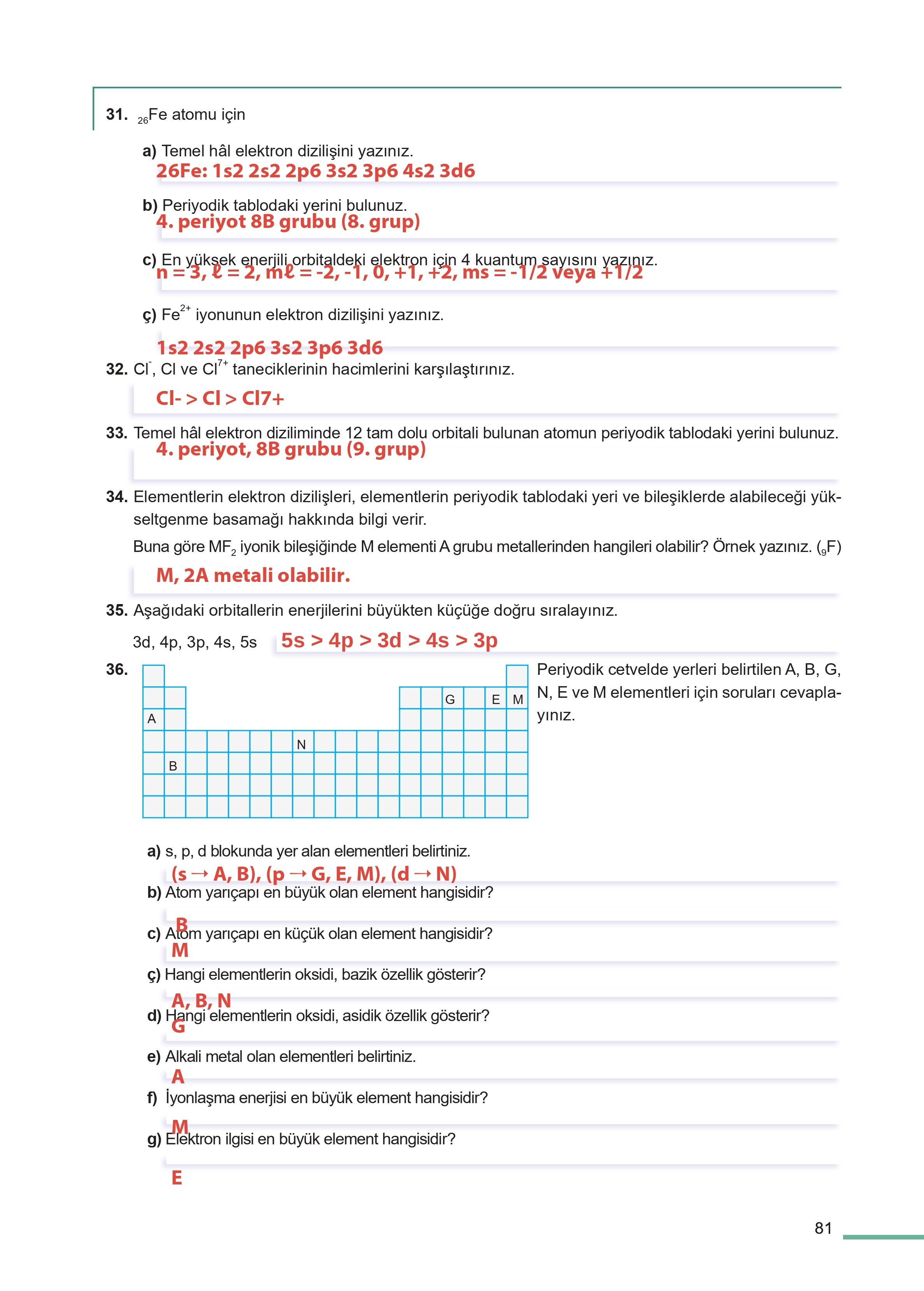 11. Sınıf Meb Yayınları Fen Lisesi Kimya Ders Kitabı Sayfa 81 Cevapları