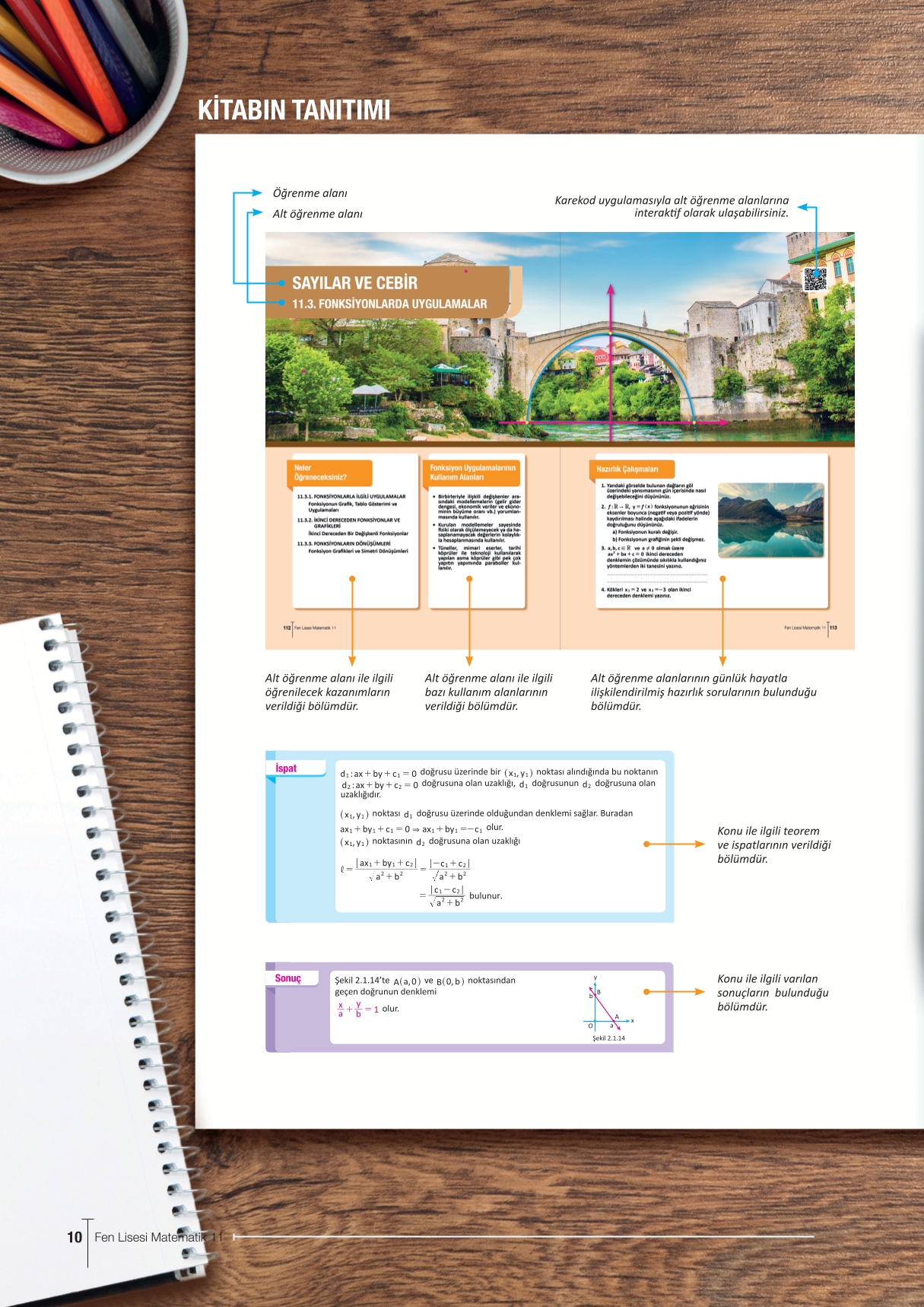 11. Sınıf Meb Yayınları Fen Lisesi Matematik Ders Kitabı Sayfa 10 Cevapları