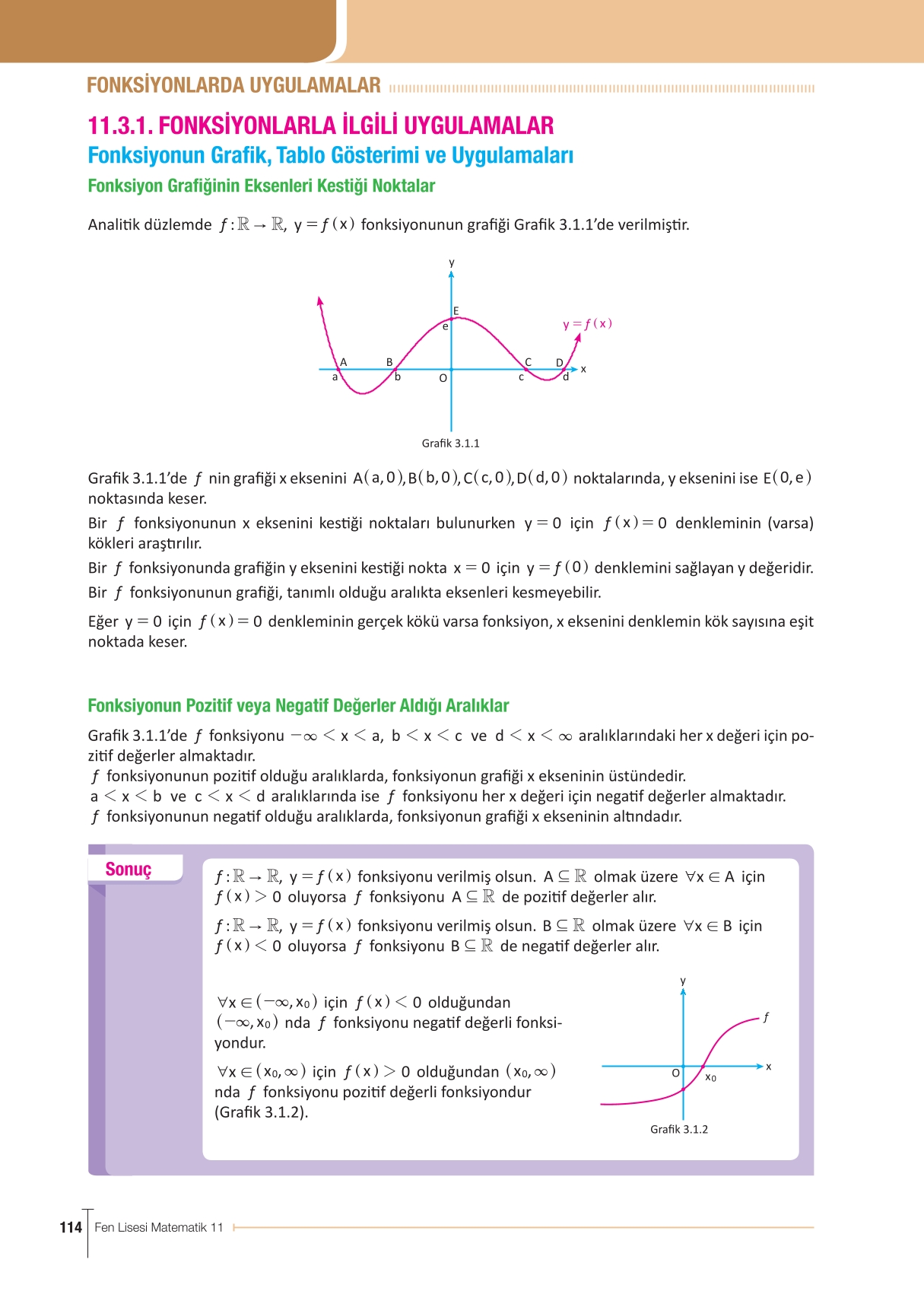 11. Sınıf Meb Yayınları Fen Lisesi Matematik Ders Kitabı Sayfa 114 Cevapları