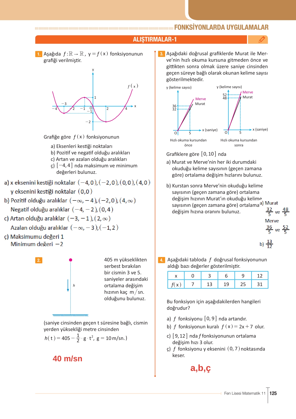 11. Sınıf Meb Yayınları Fen Lisesi Matematik Ders Kitabı Sayfa 125 Cevapları