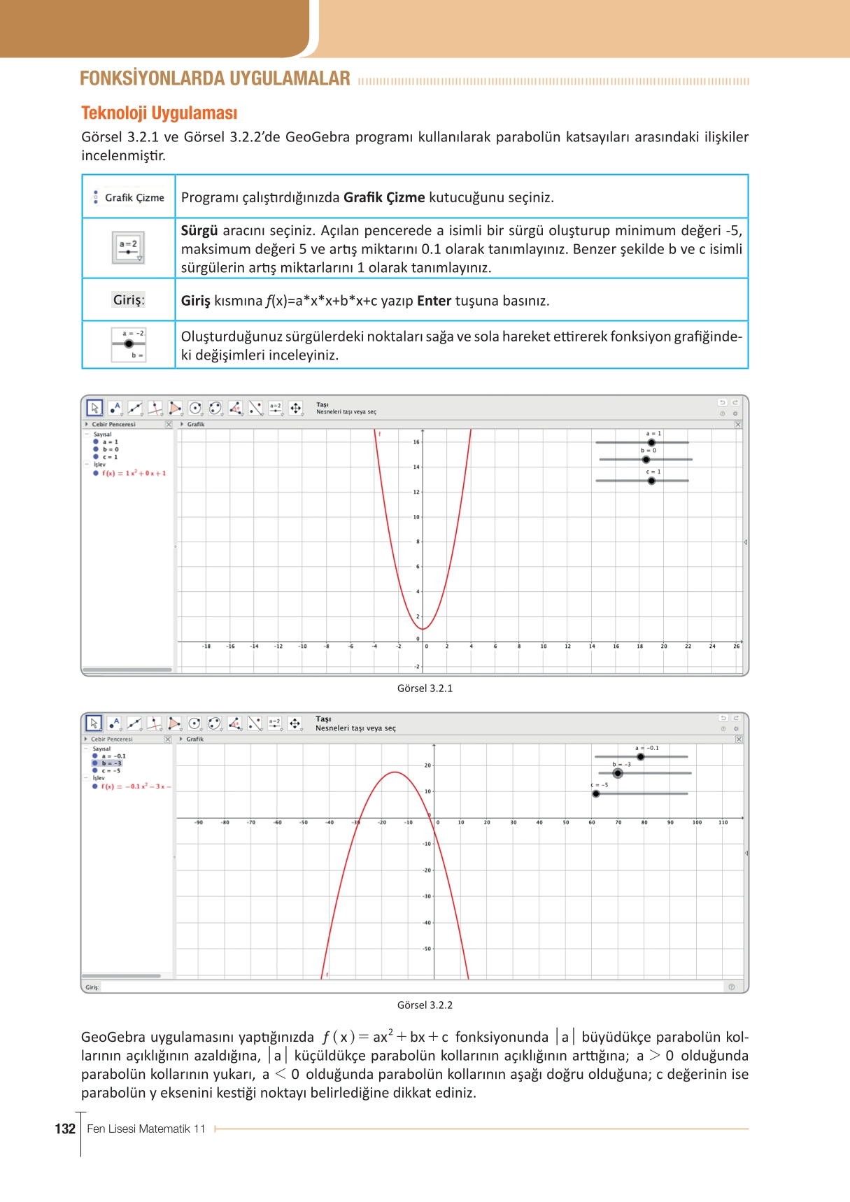 11. Sınıf Meb Yayınları Fen Lisesi Matematik Ders Kitabı Sayfa 132 Cevapları