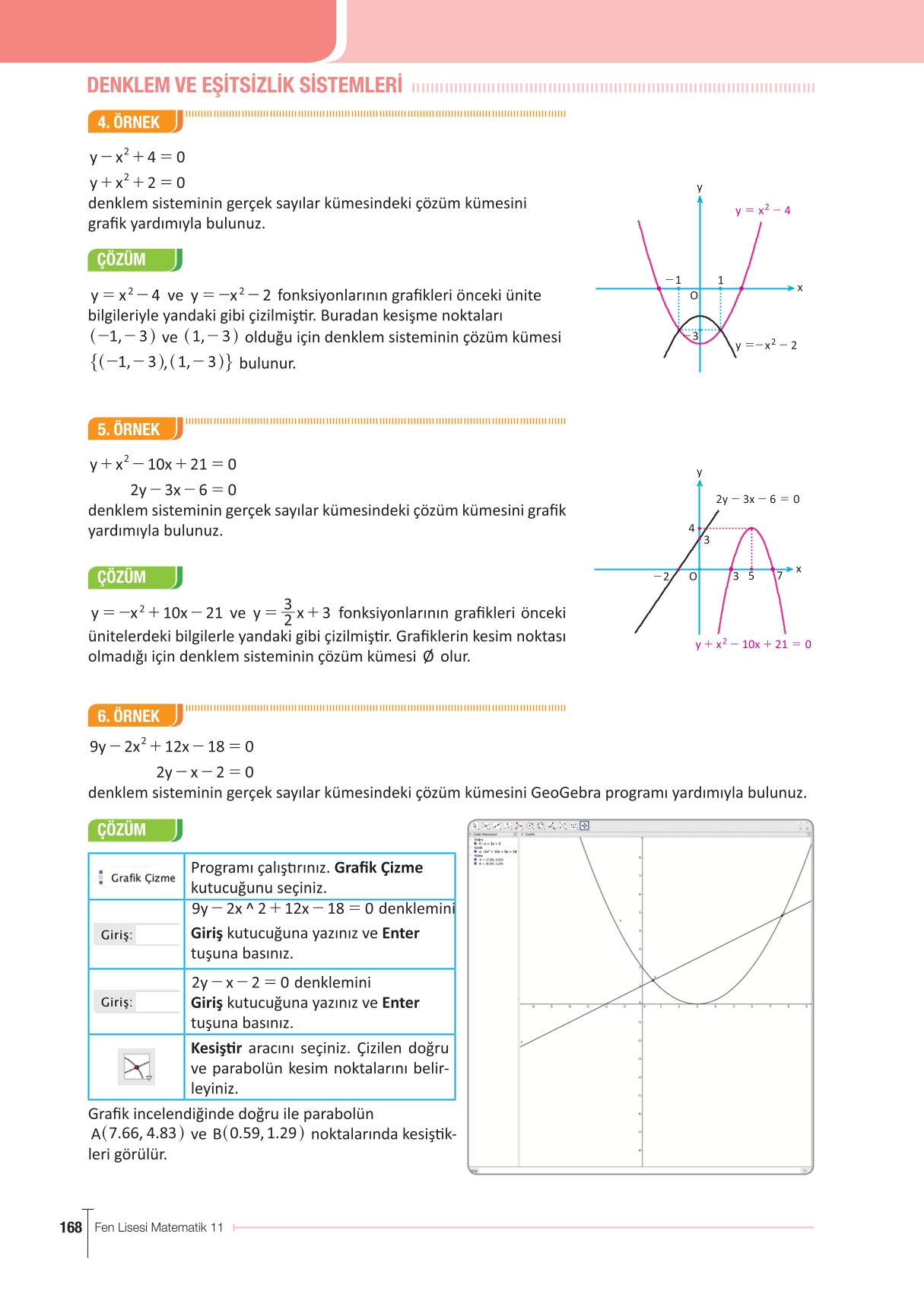 11. Sınıf Meb Yayınları Fen Lisesi Matematik Ders Kitabı Sayfa 168 Cevapları