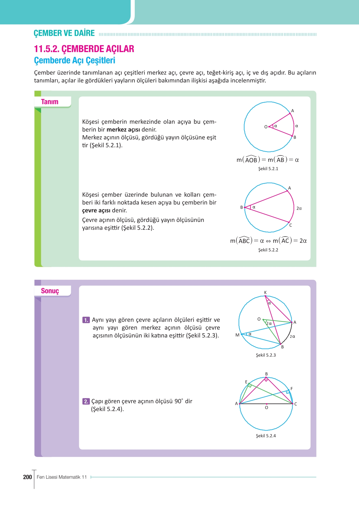 11. Sınıf Meb Yayınları Fen Lisesi Matematik Ders Kitabı Sayfa 200 Cevapları