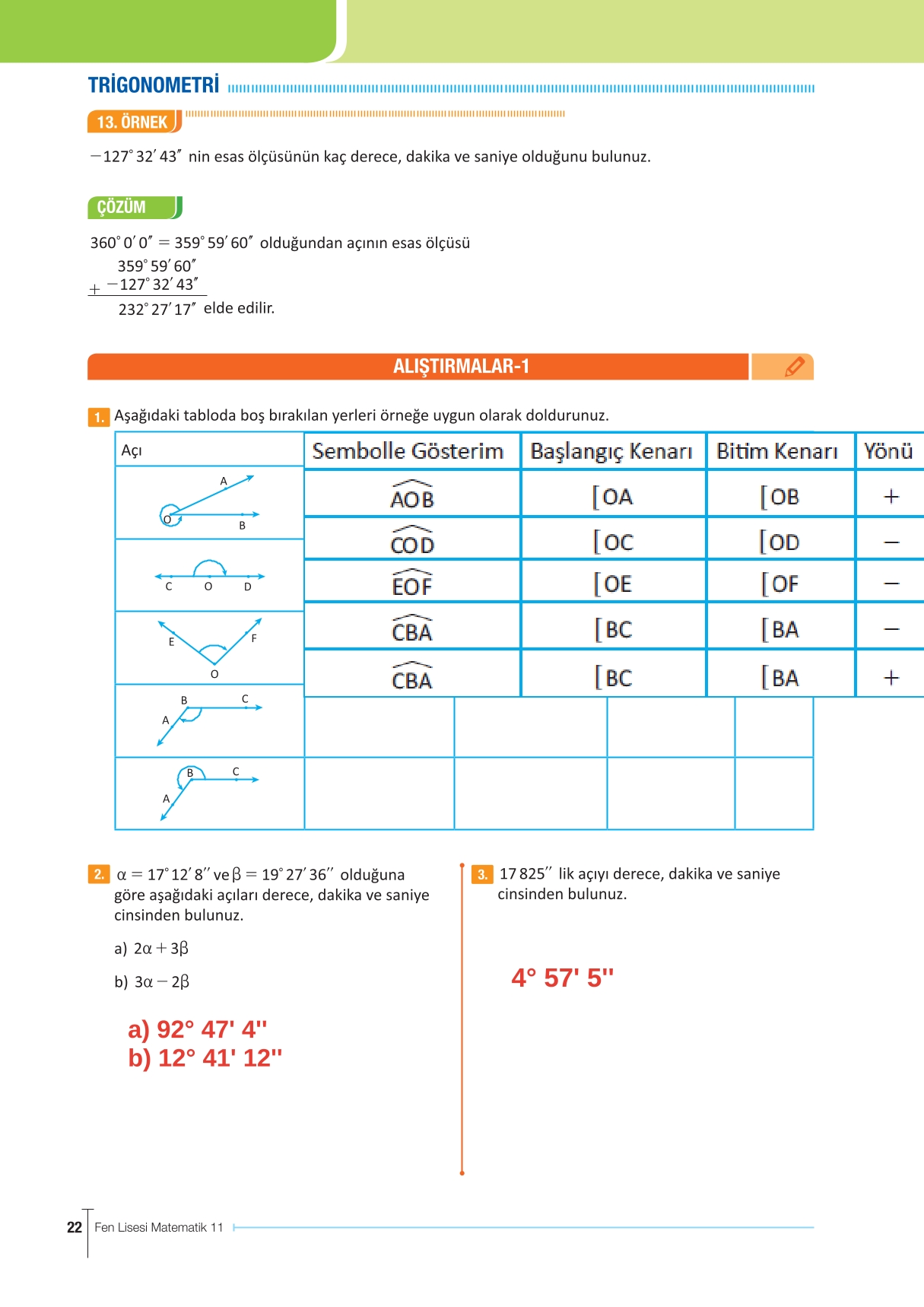 11. Sınıf Meb Yayınları Fen Lisesi Matematik Ders Kitabı Sayfa 22 Cevapları