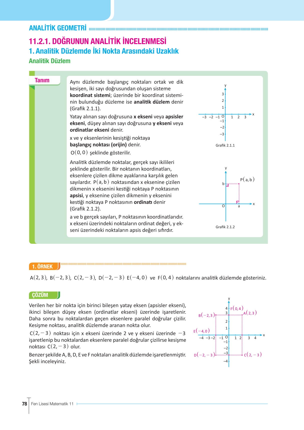 11. Sınıf Meb Yayınları Fen Lisesi Matematik Ders Kitabı Sayfa 78 Cevapları