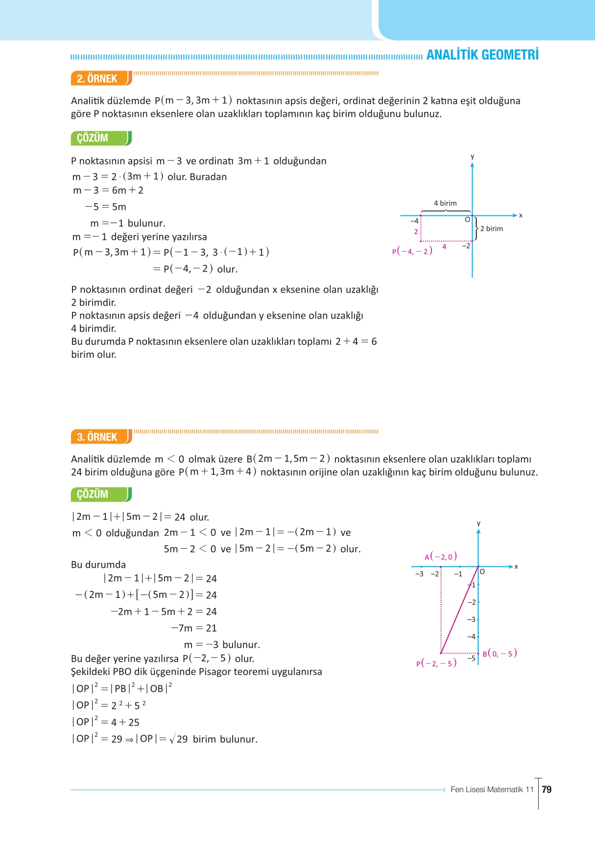 11. Sınıf Meb Yayınları Fen Lisesi Matematik Ders Kitabı Sayfa 79 Cevapları 11. Sınıf Meb Yayınları Fen Lisesi Matematik Ders Kitabı Sayfa 79 Cevapları