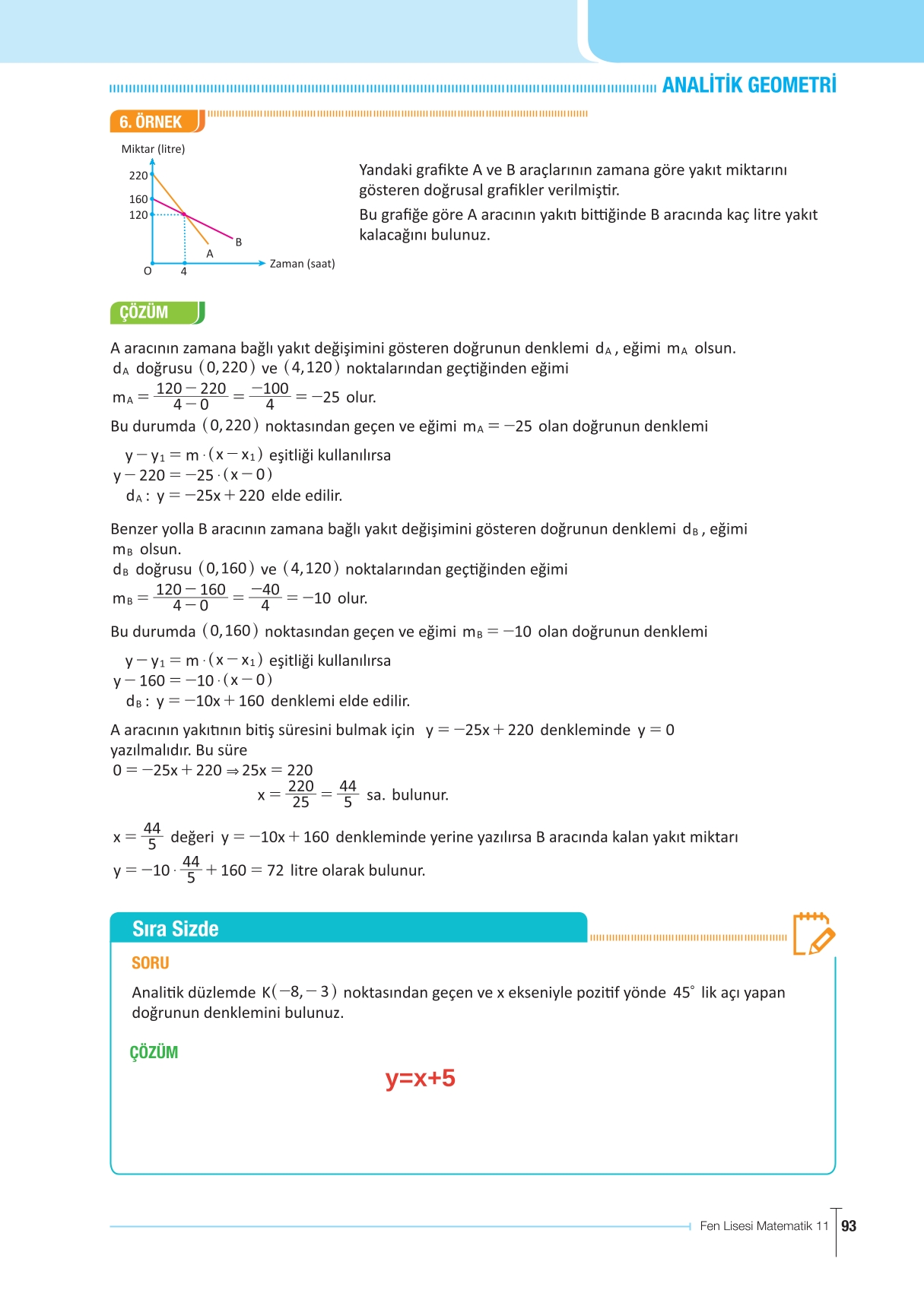 11. Sınıf Meb Yayınları Fen Lisesi Matematik Ders Kitabı Sayfa 93 Cevapları