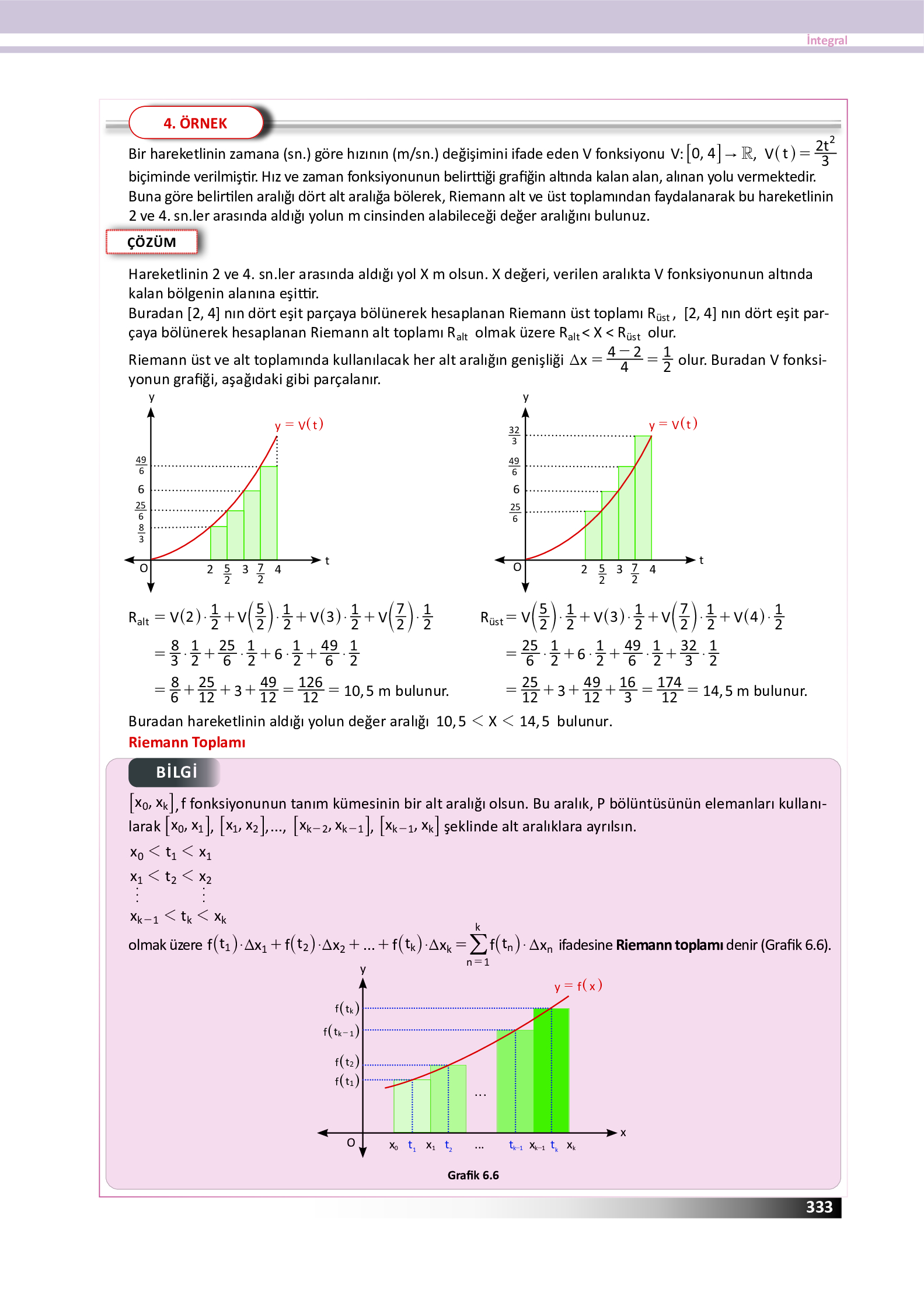 12. Sınıf Meb Yayınları Fen Lisesi Matematik Ders Kitabı Sayfa 333 Cevapları 12. Sınıf Meb Yayınları Fen Lisesi Matematik Ders Kitabı Sayfa 333 Cevapları