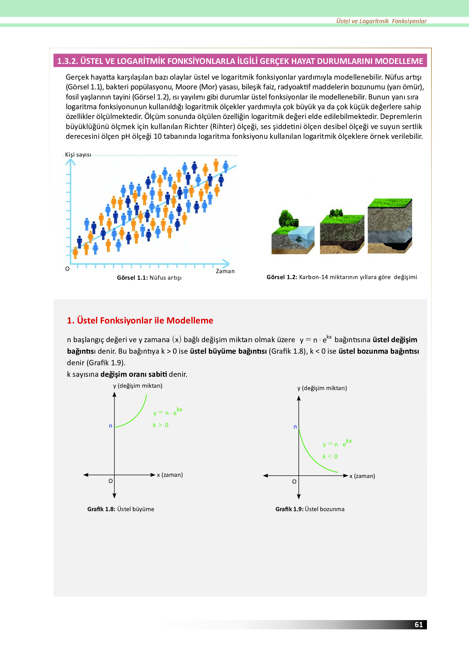 12. Sınıf Meb Yayınları Fen Lisesi Matematik Ders Kitabı Sayfa 61 Cevapları
