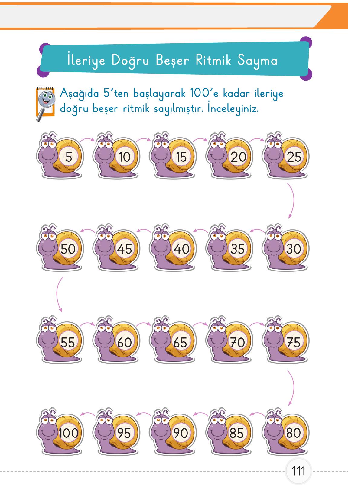 1. Sınıf Meb Yayınları Matematik Ders Kitabı 1. Kitap Sayfa 111 Cevapları