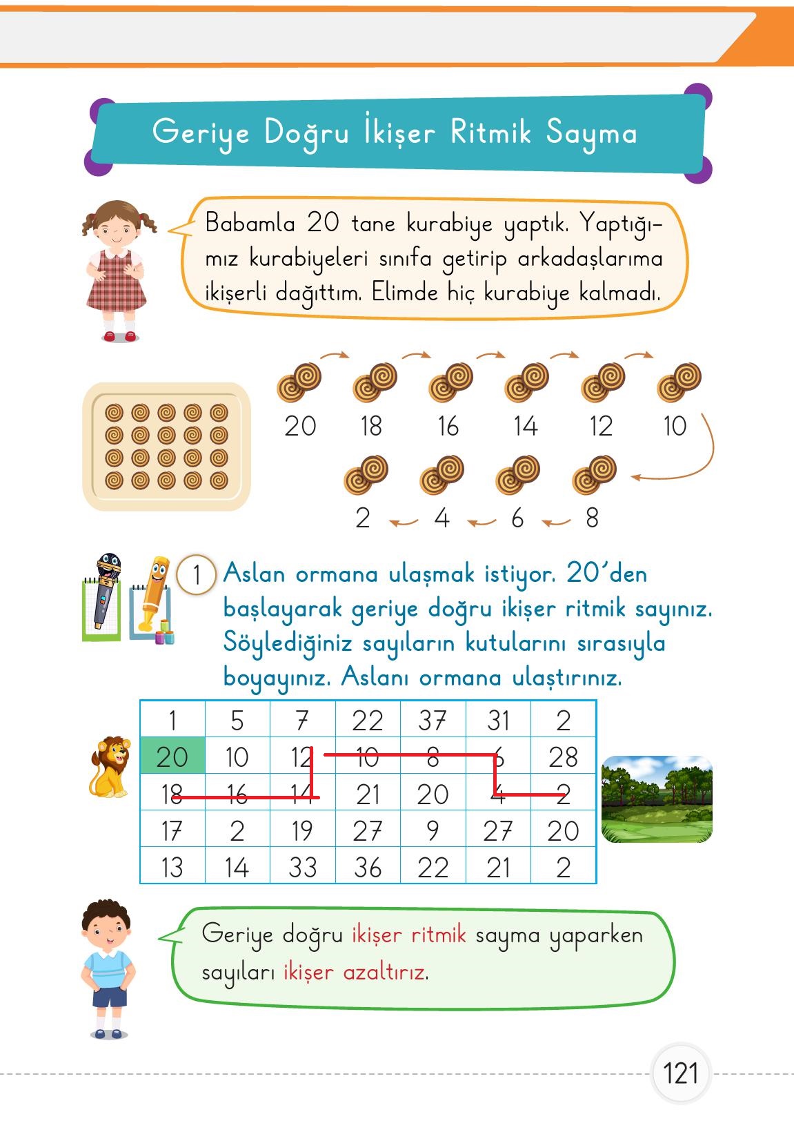 1. Sınıf Meb Yayınları Matematik Ders Kitabı 1. Kitap Sayfa 121 Cevapları 1. Sınıf Meb Yayınları Matematik Ders Kitabı 1. Kitap Sayfa 121 Cevapları