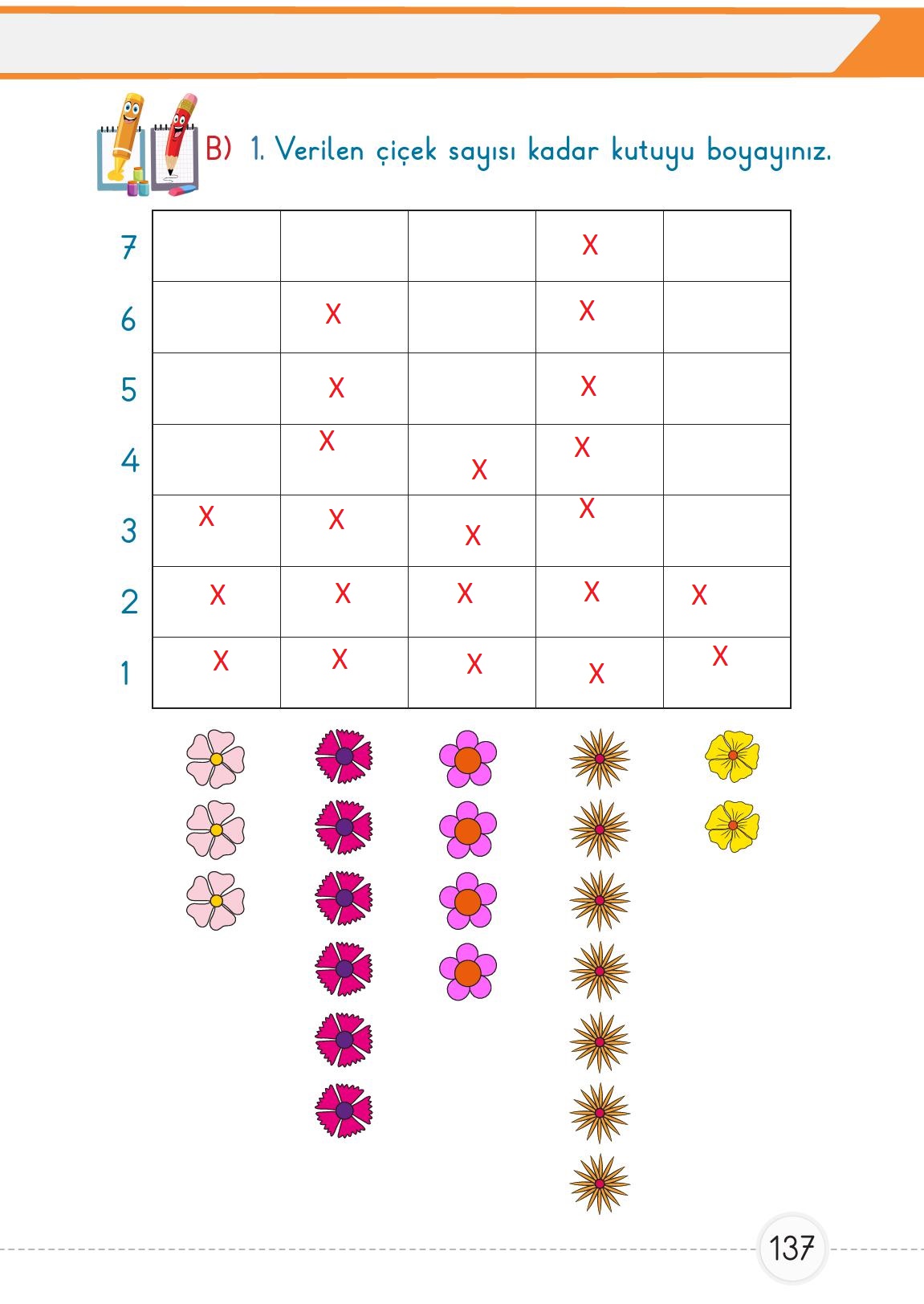 1. Sınıf Meb Yayınları Matematik Ders Kitabı 1. Kitap Sayfa 137 Cevapları