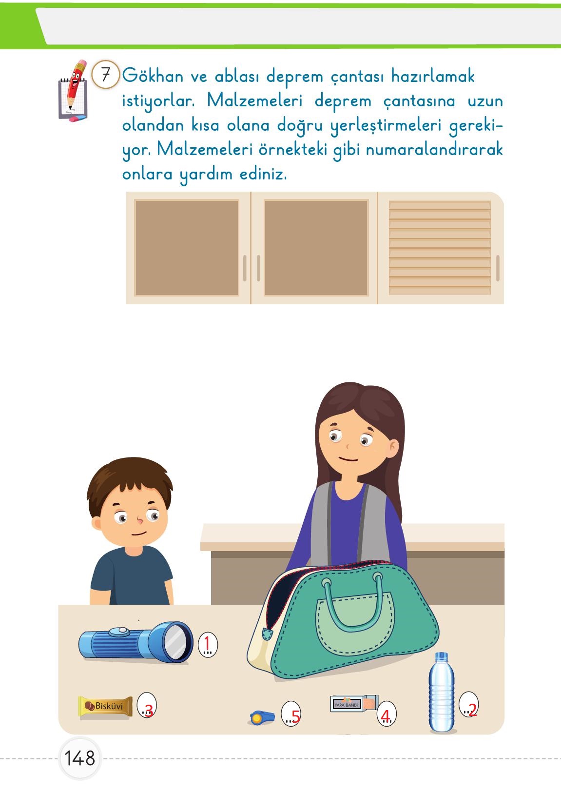 1. Sınıf Meb Yayınları Matematik Ders Kitabı 1. Kitap Sayfa 148 Cevapları