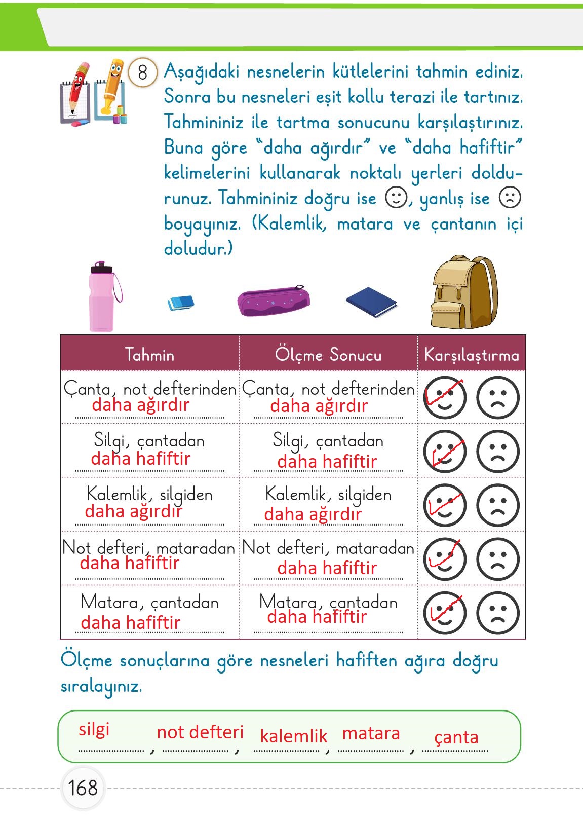 1. Sınıf Meb Yayınları Matematik Ders Kitabı 1. Kitap Sayfa 168 Cevapları
