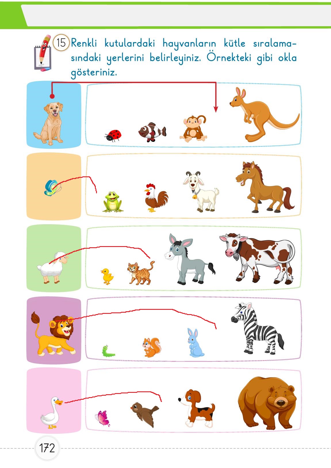 1. Sınıf Meb Yayınları Matematik Ders Kitabı 1. Kitap Sayfa 172 Cevapları
