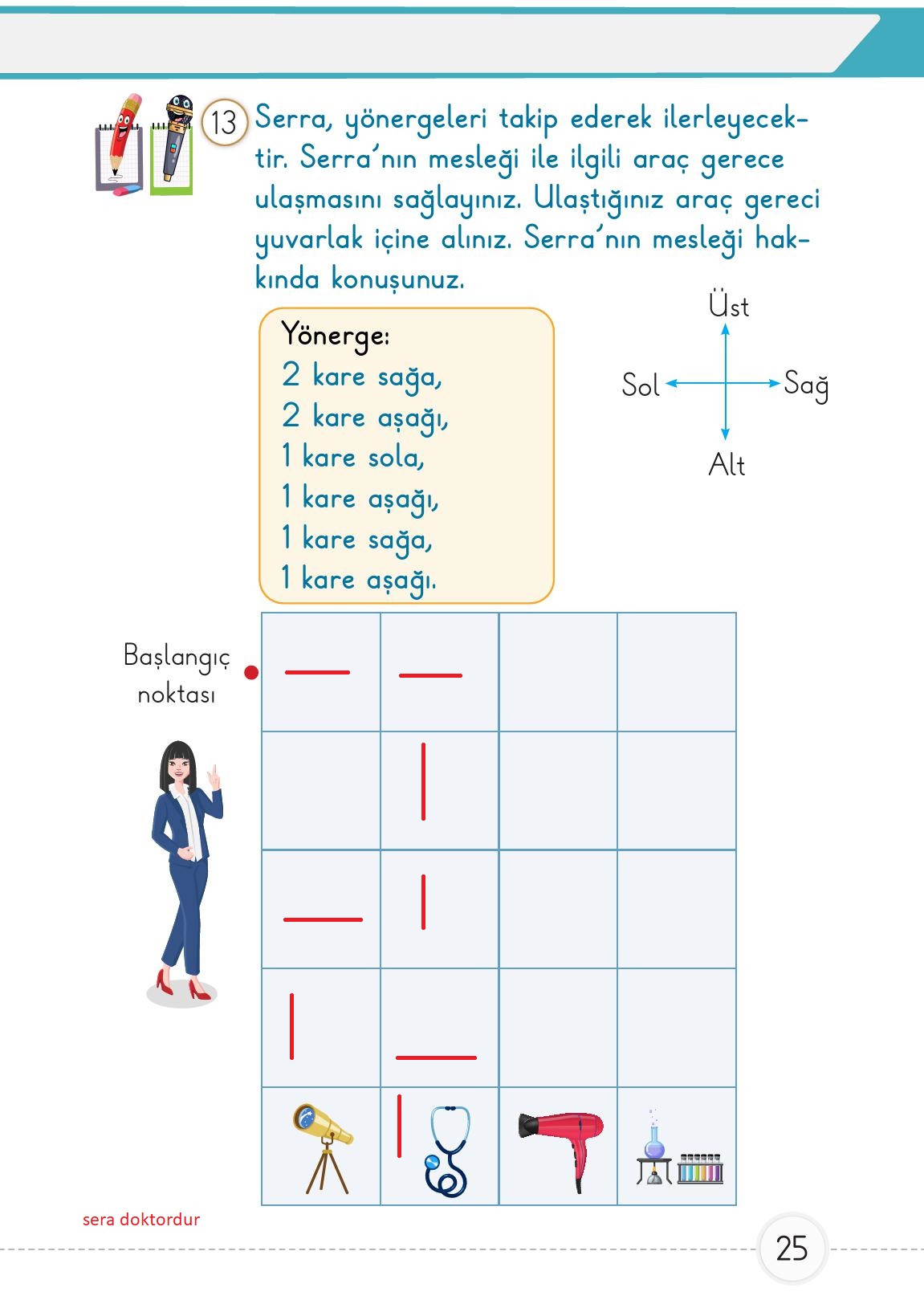 1. Sınıf Meb Yayınları Matematik Ders Kitabı 1. Kitap Sayfa 25 Cevapları