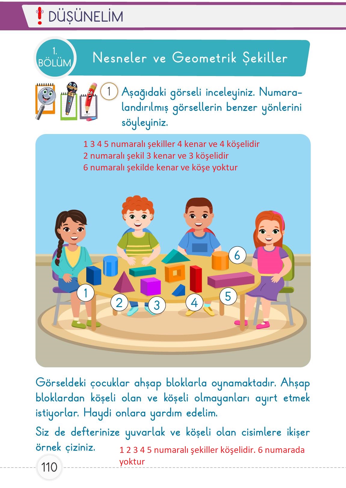 1. Sınıf Meb Yayınları Matematik Ders Kitabı 2. Kitap Sayfa 110 Cevapları 1. Sınıf Meb Yayınları Matematik Ders Kitabı 2. Kitap Sayfa 110 Cevapları