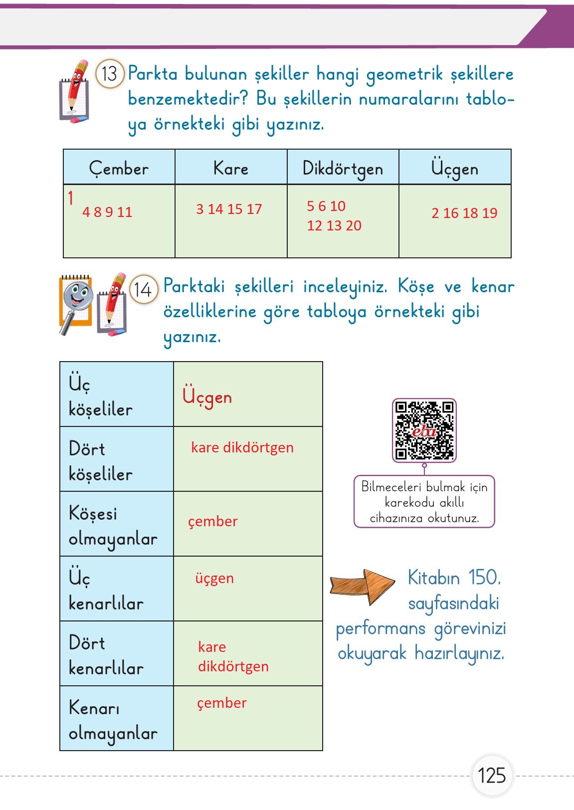1. Sınıf Meb Yayınları Matematik Ders Kitabı 2. Kitap Sayfa 125 Cevapları