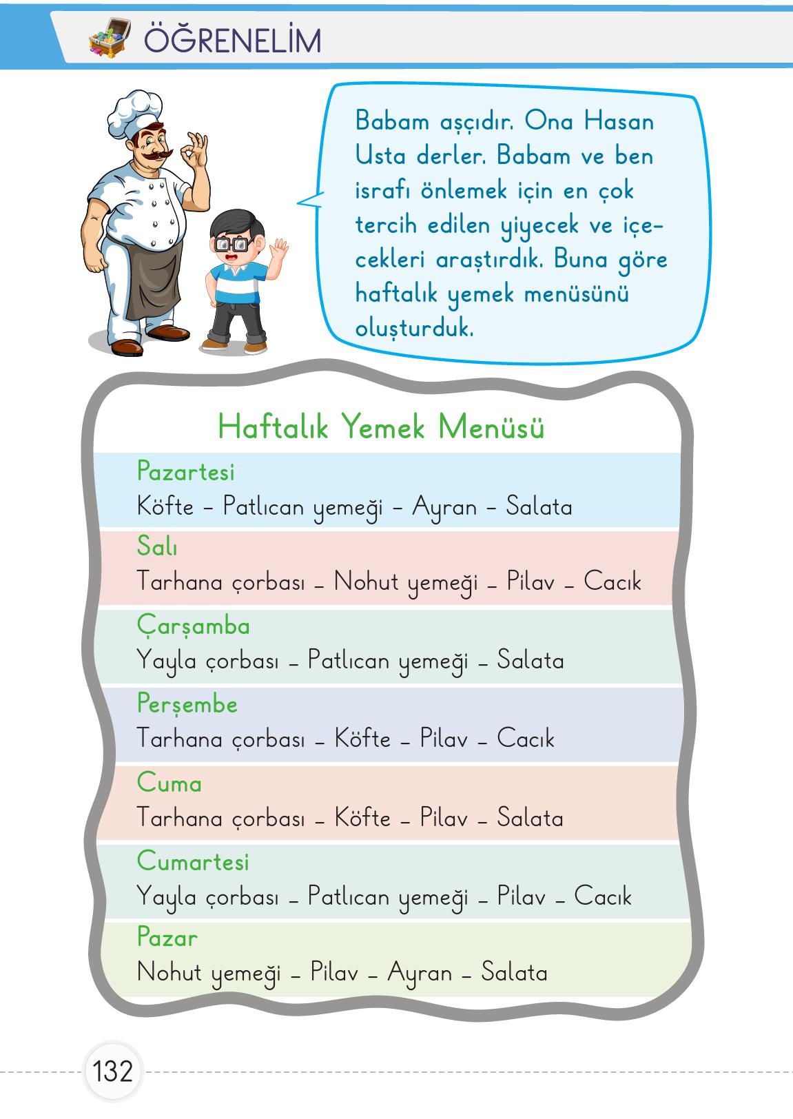 1. Sınıf Meb Yayınları Matematik Ders Kitabı 2. Kitap Sayfa 132 Cevapları