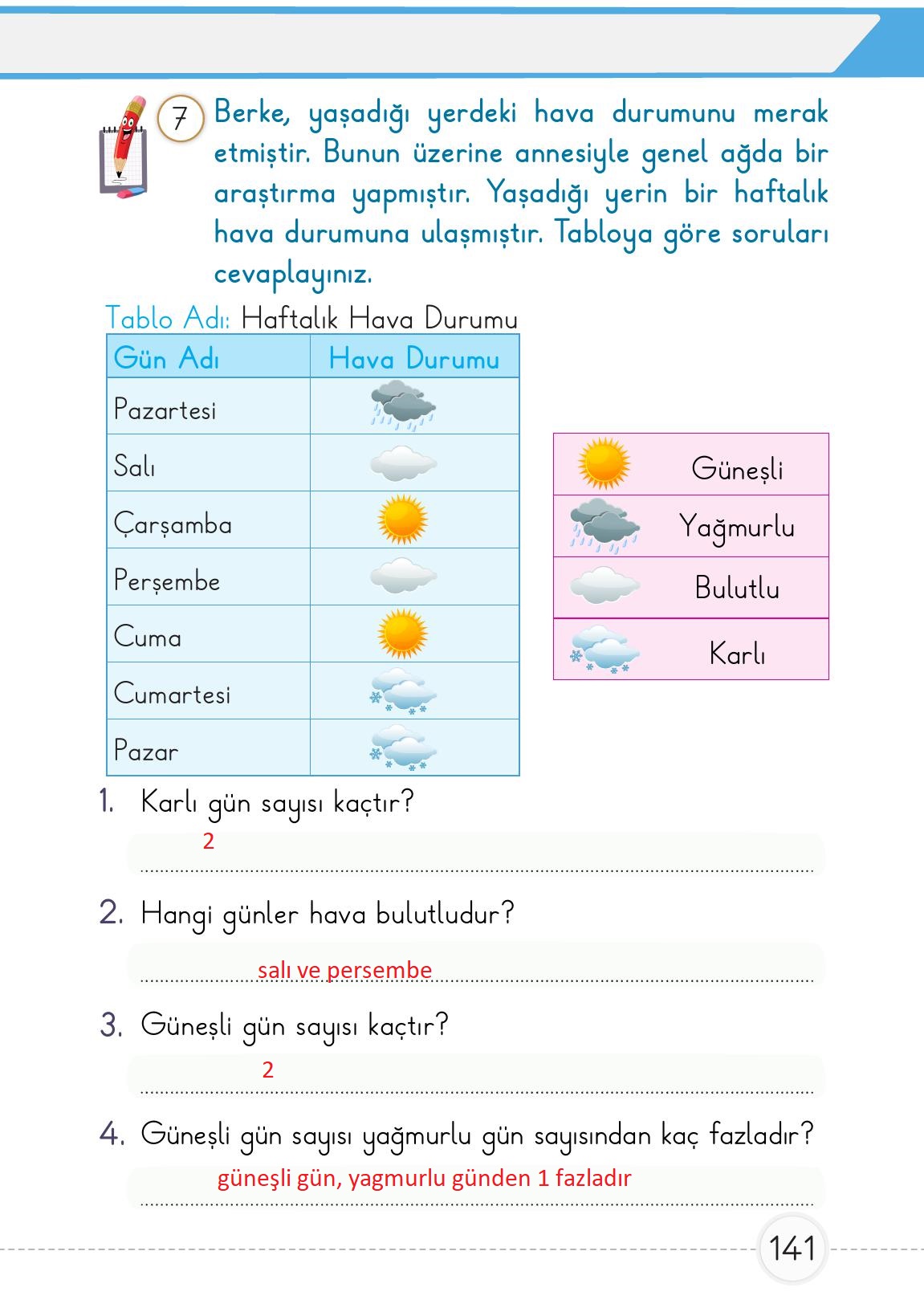 1. Sınıf Meb Yayınları Matematik Ders Kitabı 2. Kitap Sayfa 141 Cevapları 1. Sınıf Meb Yayınları Matematik Ders Kitabı 2. Kitap Sayfa 141 Cevapları
