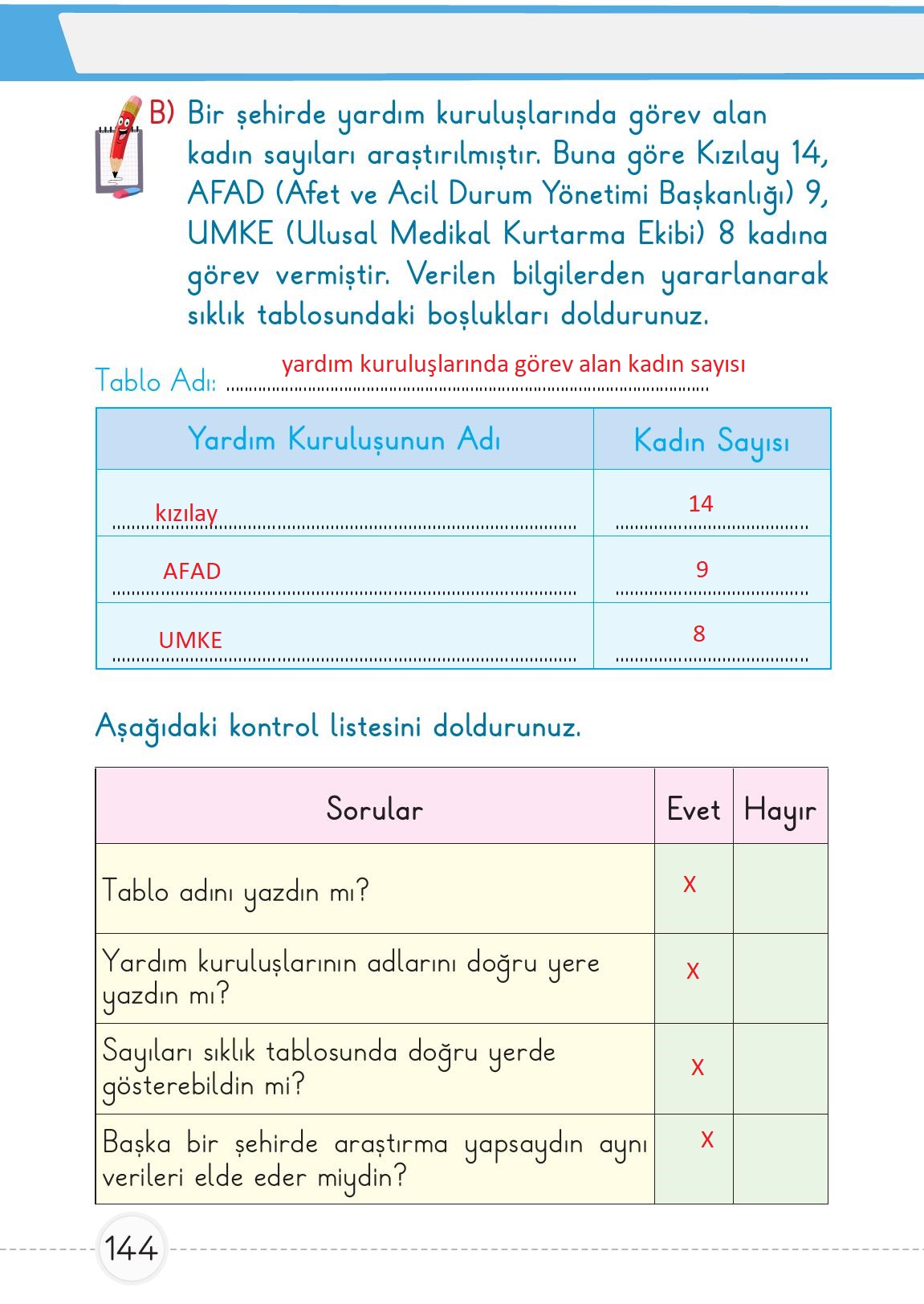 1. Sınıf Meb Yayınları Matematik Ders Kitabı 2. Kitap Sayfa 144 Cevapları 1. Sınıf Meb Yayınları Matematik Ders Kitabı 2. Kitap Sayfa 144 Cevapları