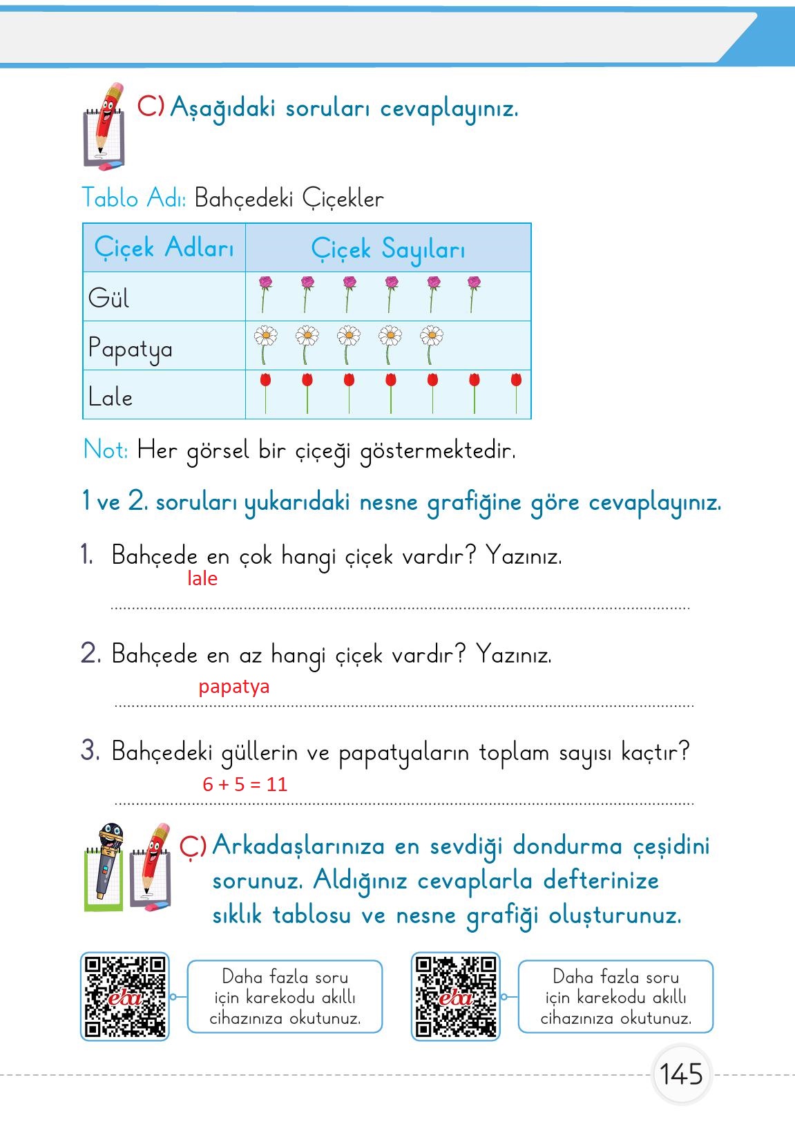 1. Sınıf Meb Yayınları Matematik Ders Kitabı 2. Kitap Sayfa 145 Cevapları