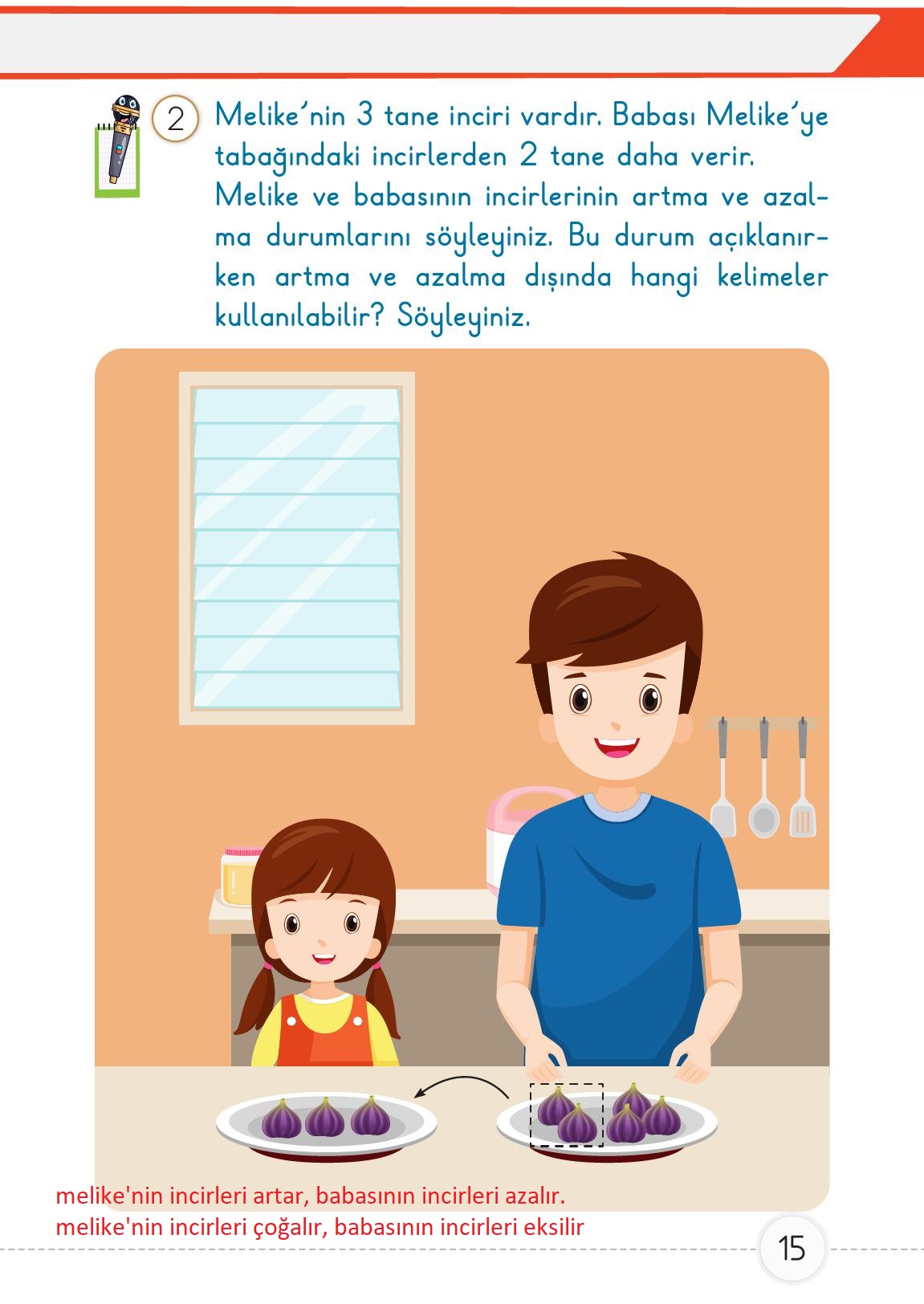 1. Sınıf Meb Yayınları Matematik Ders Kitabı 2. Kitap Sayfa 15 Cevapları