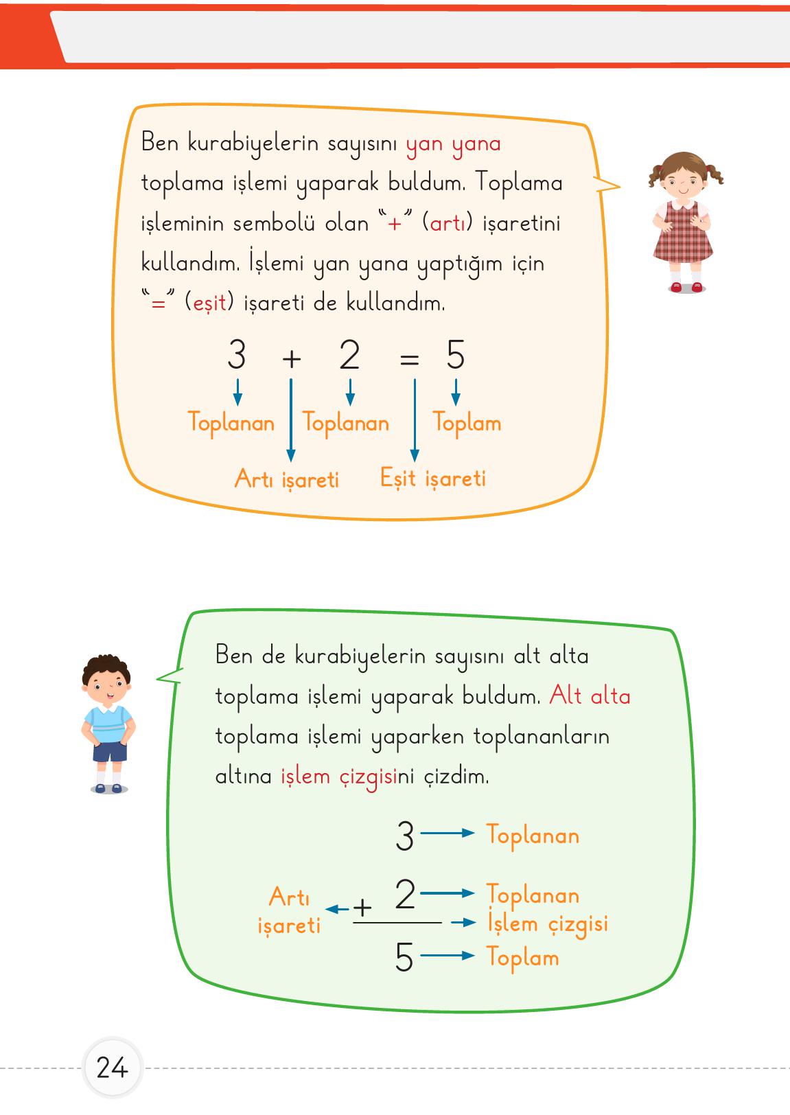 1. Sınıf Meb Yayınları Matematik Ders Kitabı 2. Kitap Sayfa 24 Cevapları