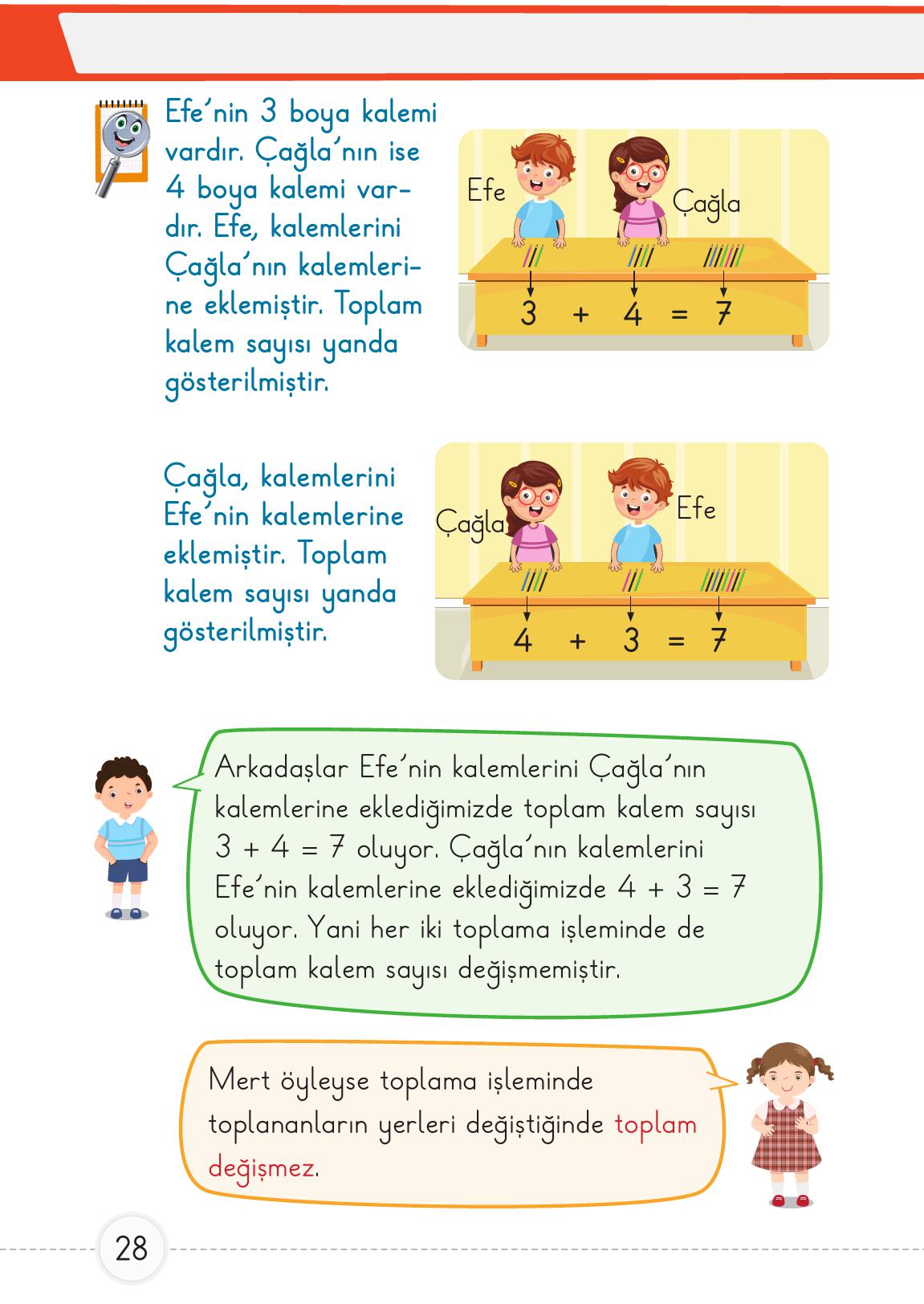 1. Sınıf Meb Yayınları Matematik Ders Kitabı 2. Kitap Sayfa 28 Cevapları