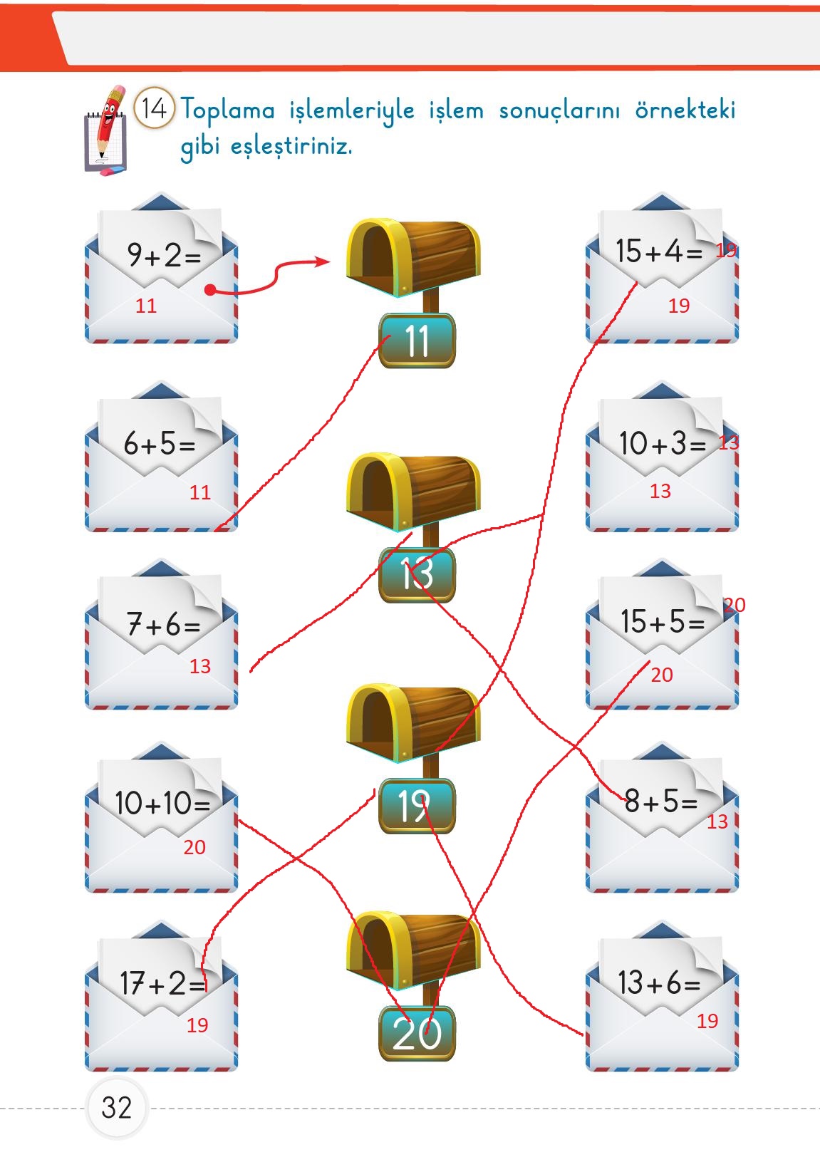 1. Sınıf Meb Yayınları Matematik Ders Kitabı 2. Kitap Sayfa 32 Cevapları