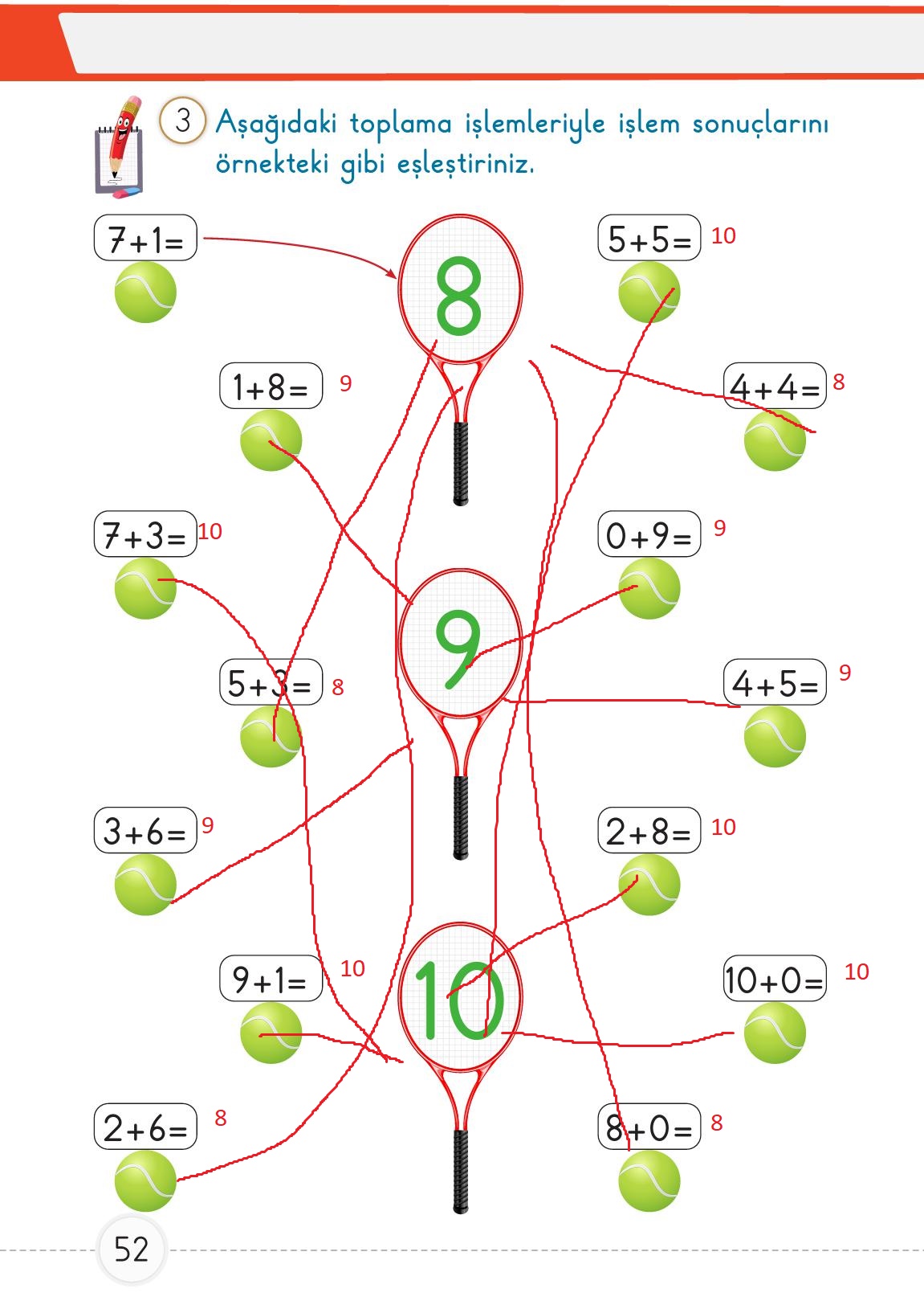 1. Sınıf Meb Yayınları Matematik Ders Kitabı 2. Kitap Sayfa 52 Cevapları