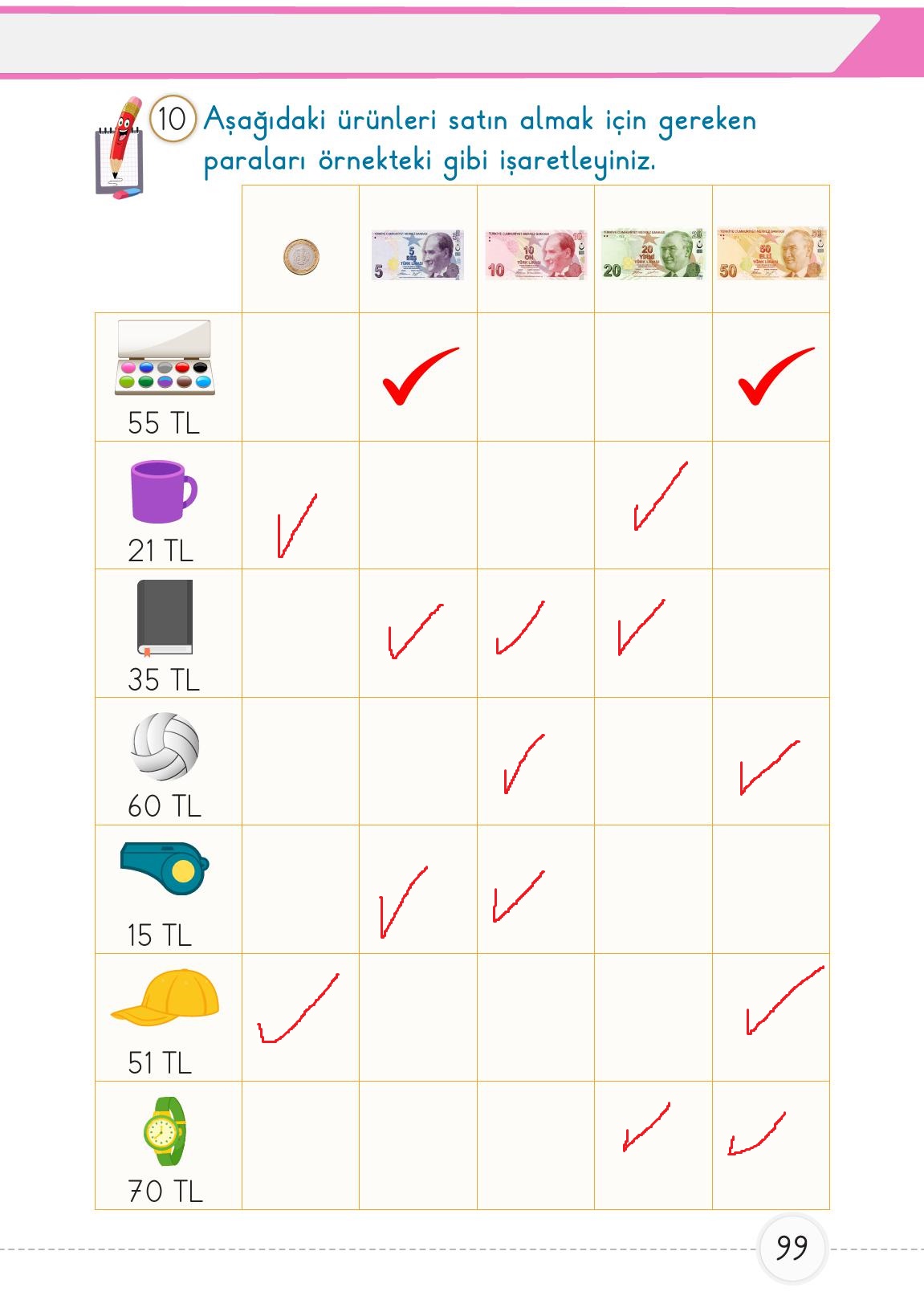 1. Sınıf Meb Yayınları Matematik Ders Kitabı 2. Kitap Sayfa 99 Cevapları