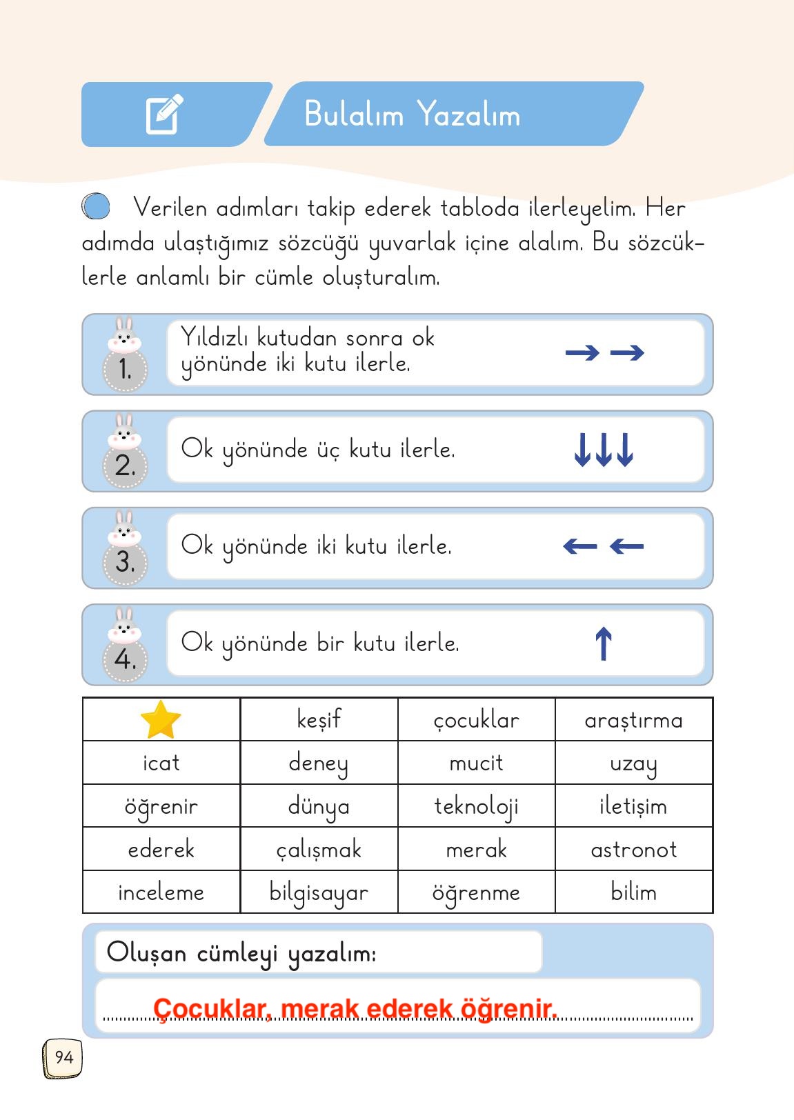 1. Sınıf Meb Yayınları Türkçe Ders Kitabı 1. Kitap Sayfa 94 Cevapları 1. Sınıf Meb Yayınları Türkçe Ders Kitabı 1. Kitap Sayfa 94 Cevapları