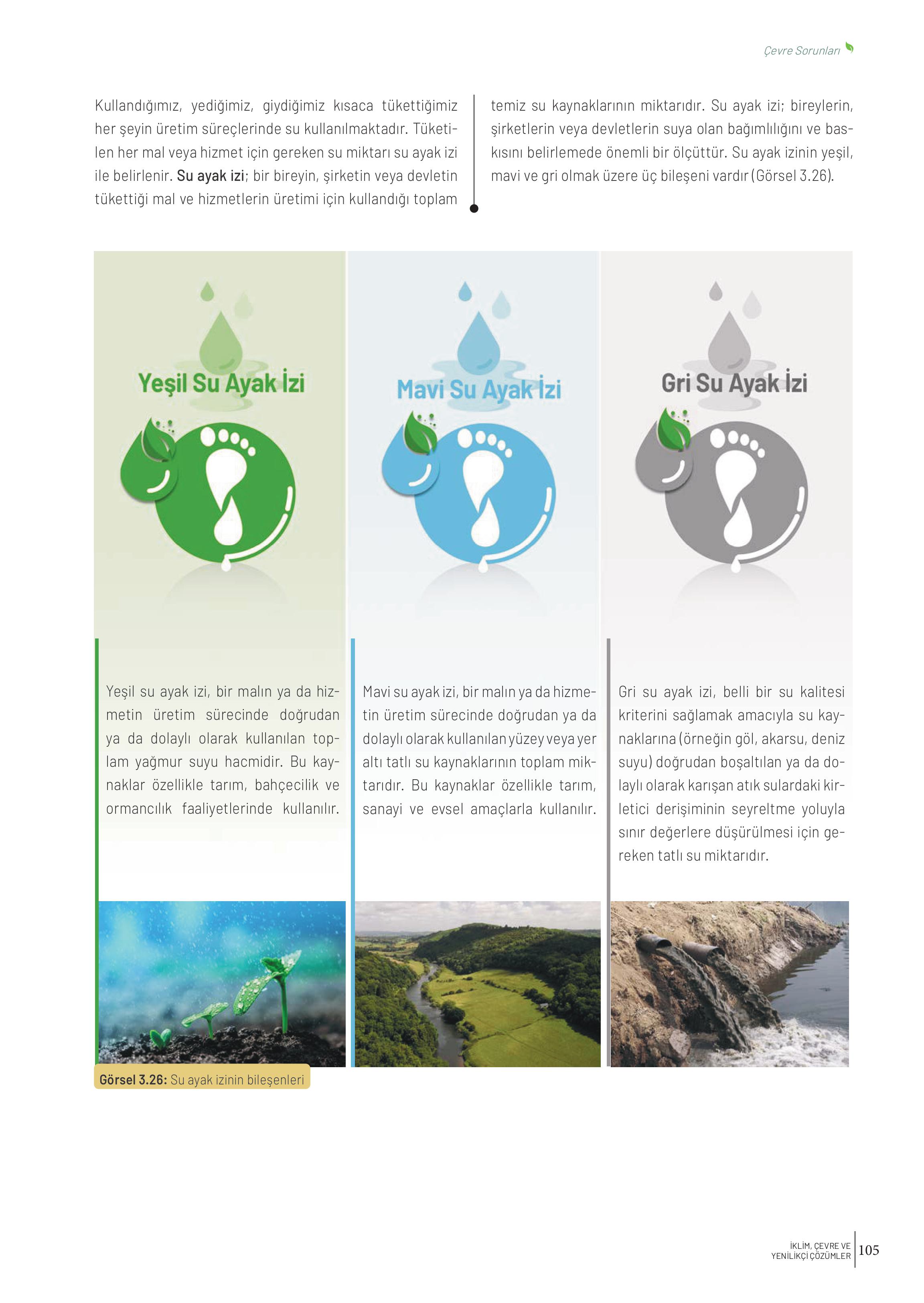 10-11-12. Sınıf Meb Yayınları İklim Çevre Ve Yenilikçi Çözümler Ders Kitabı Sayfa 105 Cevapları 10-11-12. Sınıf Meb Yayınları İklim Çevre Ve Yenilikçi Çözümler Ders Kitabı Sayfa 105 Cevapları