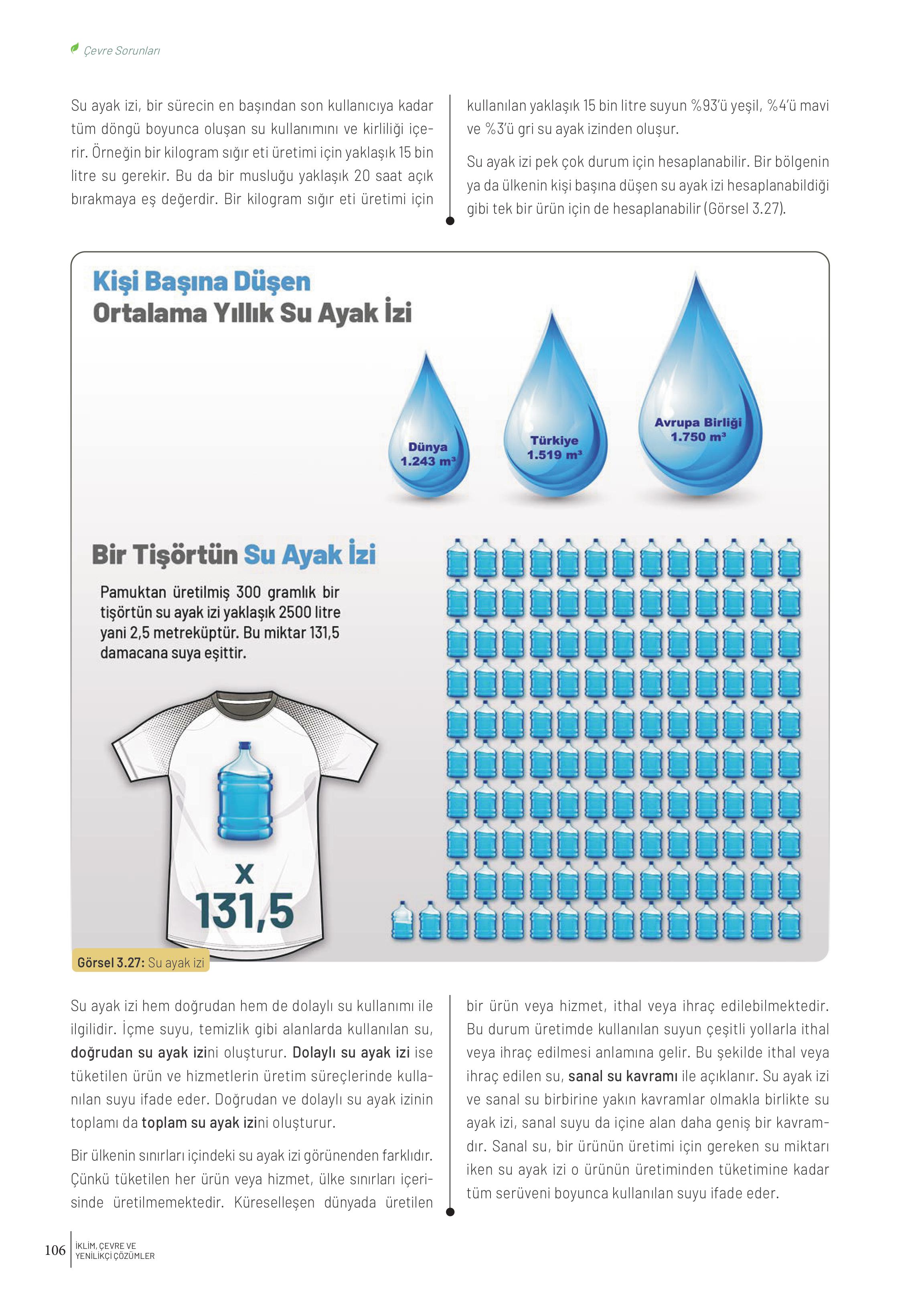 10-11-12. Sınıf Meb Yayınları İklim Çevre Ve Yenilikçi Çözümler Ders Kitabı Sayfa 106 Cevapları