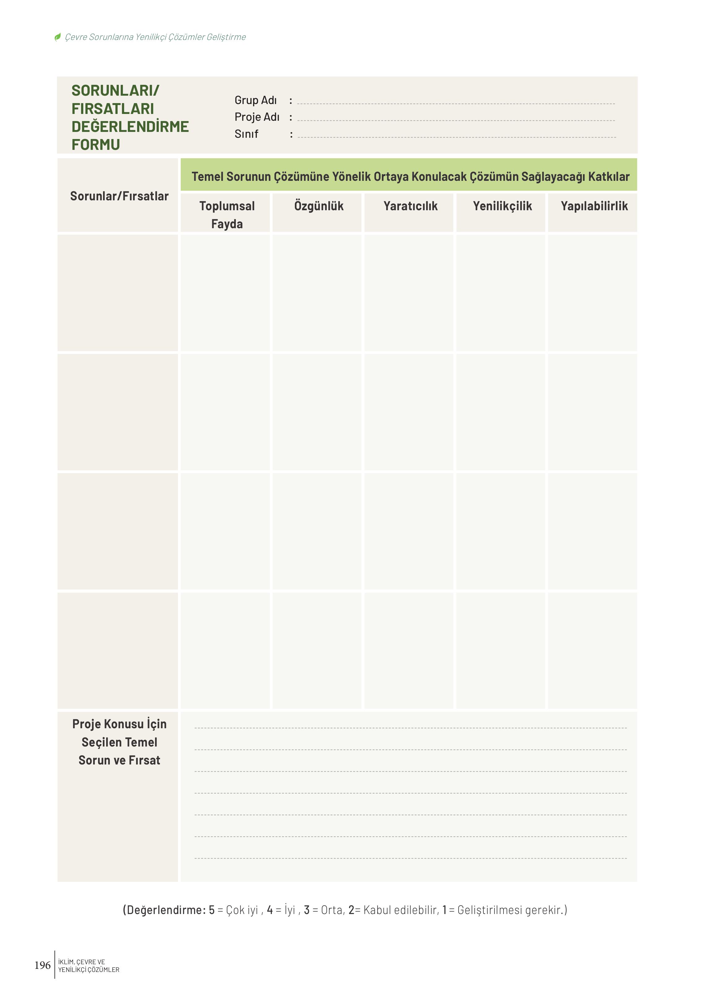 10-11-12. Sınıf Meb Yayınları İklim Çevre Ve Yenilikçi Çözümler Ders Kitabı Sayfa 196 Cevapları 10-11-12. Sınıf Meb Yayınları İklim Çevre Ve Yenilikçi Çözümler Ders Kitabı Sayfa 196 Cevapları