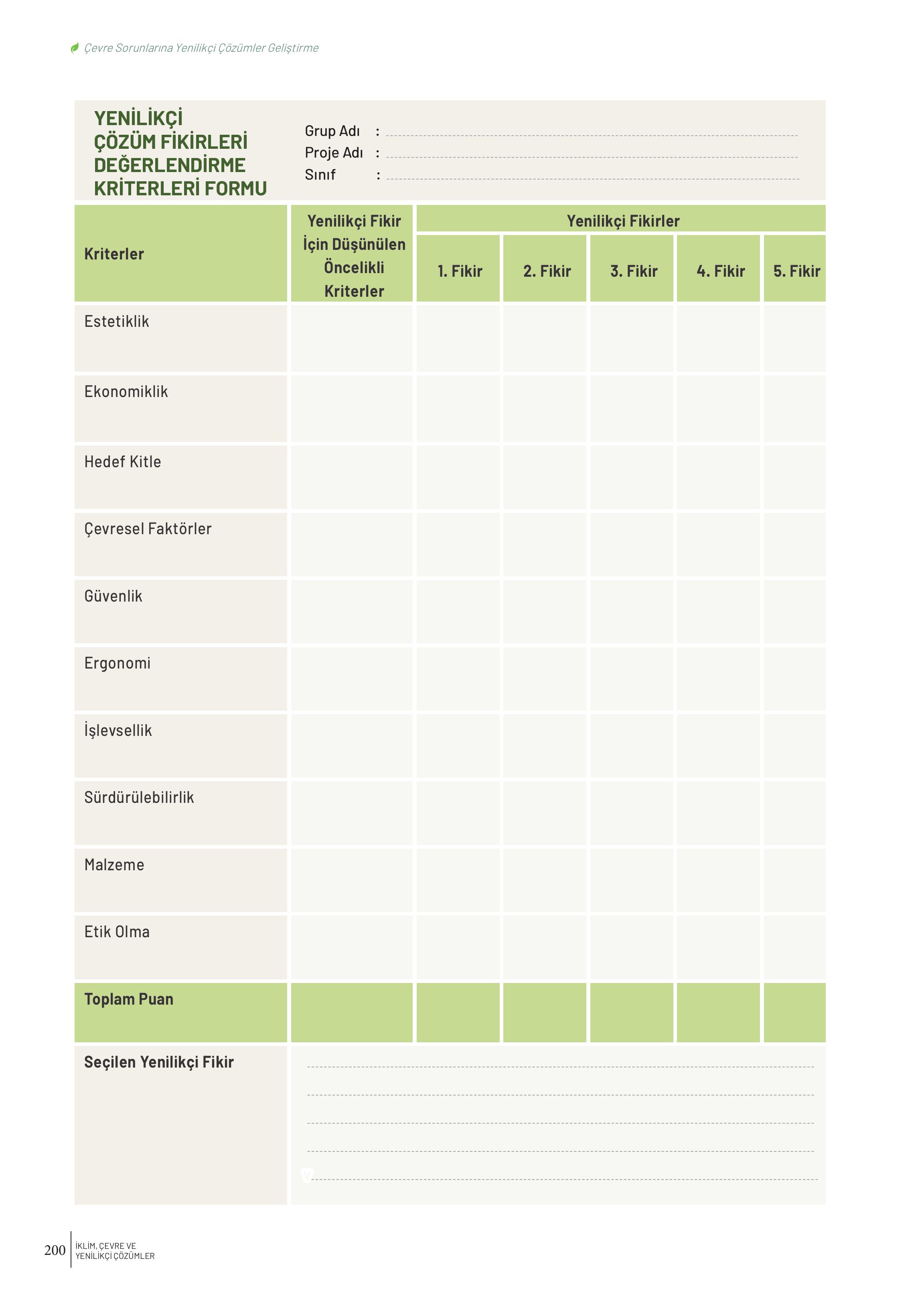 10-11-12. Sınıf Meb Yayınları İklim Çevre Ve Yenilikçi Çözümler Ders Kitabı Sayfa 200 Cevapları
