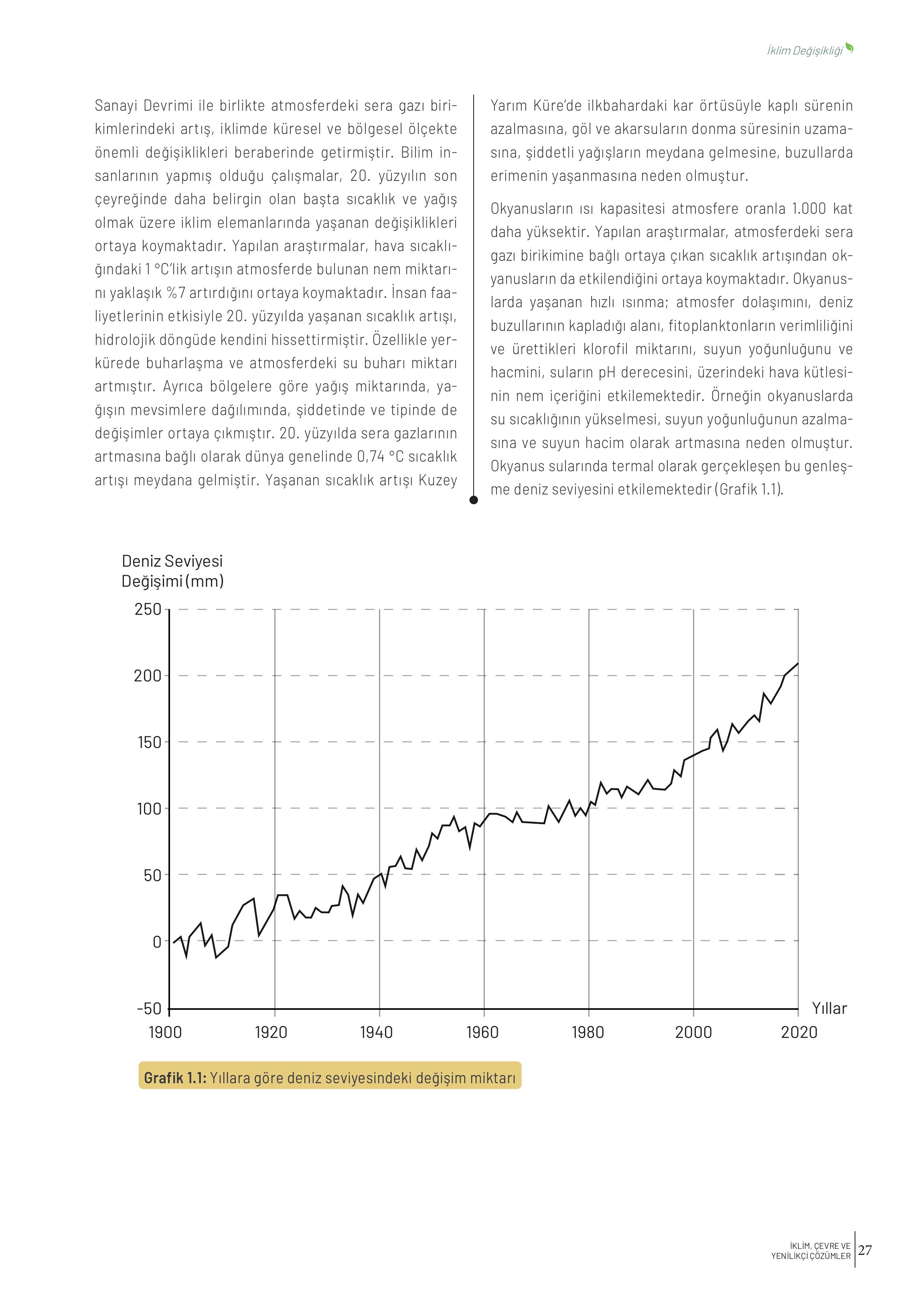 10-11-12. Sınıf Meb Yayınları İklim Çevre Ve Yenilikçi Çözümler Ders Kitabı Sayfa 27 Cevapları
