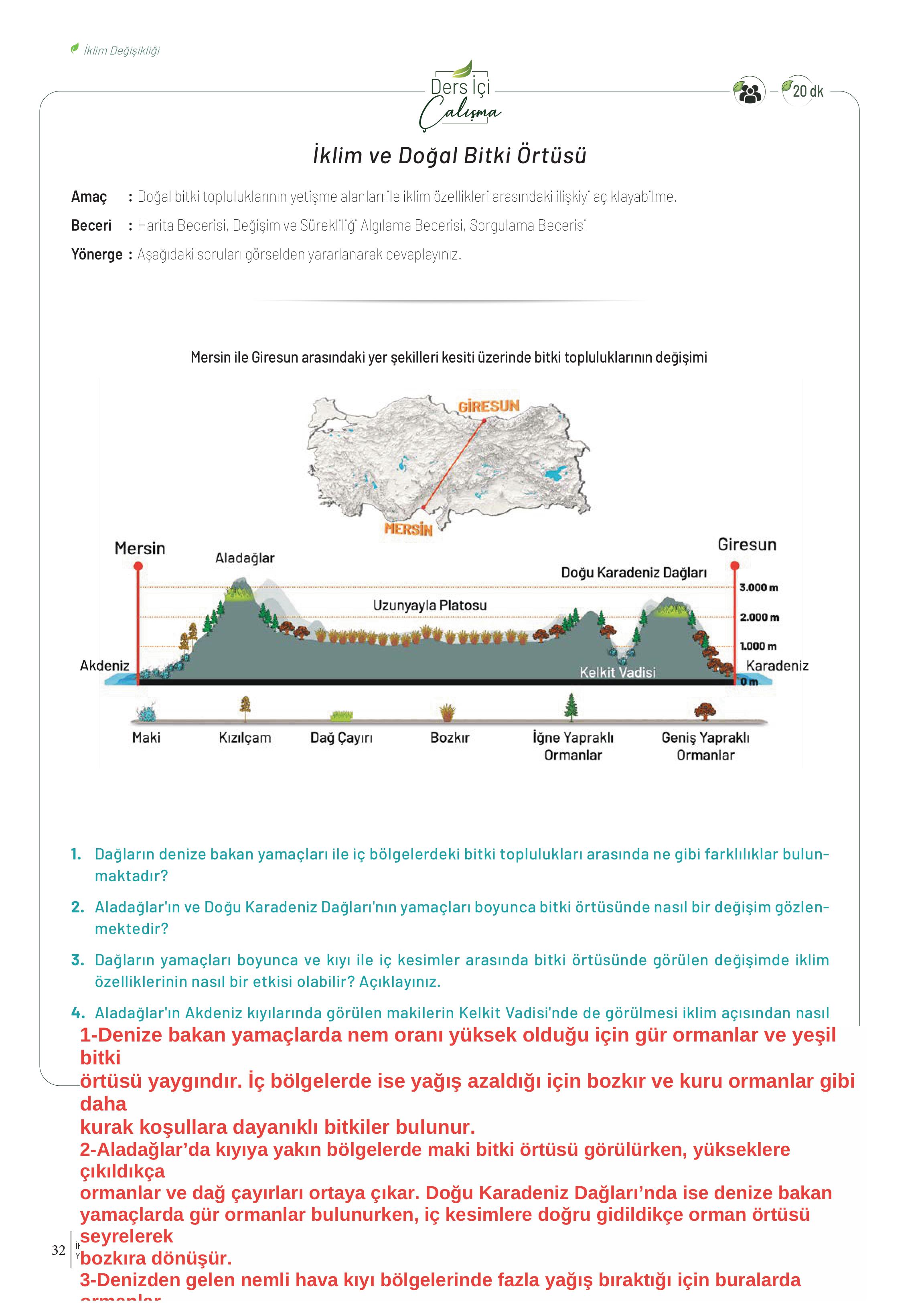 10-11-12. Sınıf Meb Yayınları İklim Çevre Ve Yenilikçi Çözümler Ders Kitabı Sayfa 32 Cevapları 10-11-12. Sınıf Meb Yayınları İklim Çevre Ve Yenilikçi Çözümler Ders Kitabı Sayfa 32 Cevapları