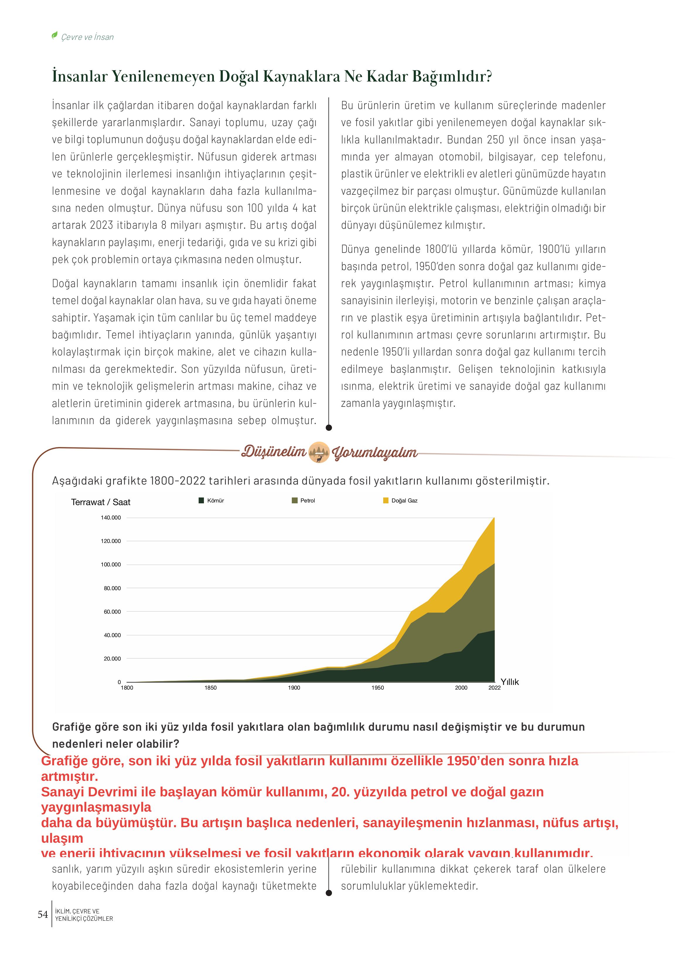 10-11-12. Sınıf Meb Yayınları İklim Çevre Ve Yenilikçi Çözümler Ders Kitabı Sayfa 54 Cevapları 10-11-12. Sınıf Meb Yayınları İklim Çevre Ve Yenilikçi Çözümler Ders Kitabı Sayfa 54 Cevapları