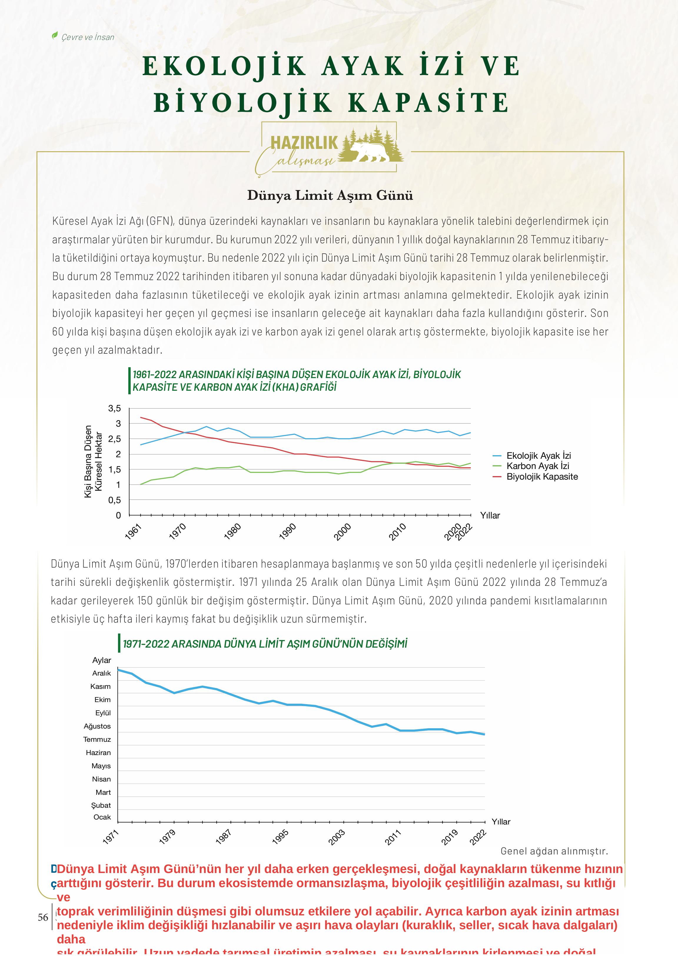 10-11-12. Sınıf Meb Yayınları İklim Çevre Ve Yenilikçi Çözümler Ders Kitabı Sayfa 56 Cevapları 10-11-12. Sınıf Meb Yayınları İklim Çevre Ve Yenilikçi Çözümler Ders Kitabı Sayfa 56 Cevapları