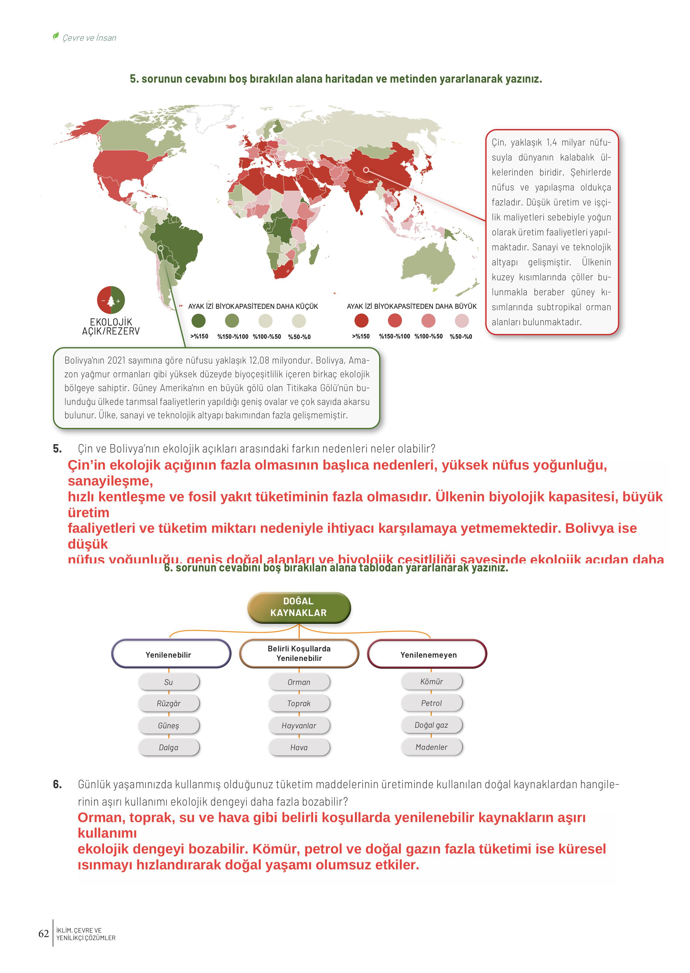 10-11-12. Sınıf Meb Yayınları İklim Çevre Ve Yenilikçi Çözümler Ders Kitabı Sayfa 62 Cevapları 10-11-12. Sınıf Meb Yayınları İklim Çevre Ve Yenilikçi Çözümler Ders Kitabı Sayfa 62 Cevapları