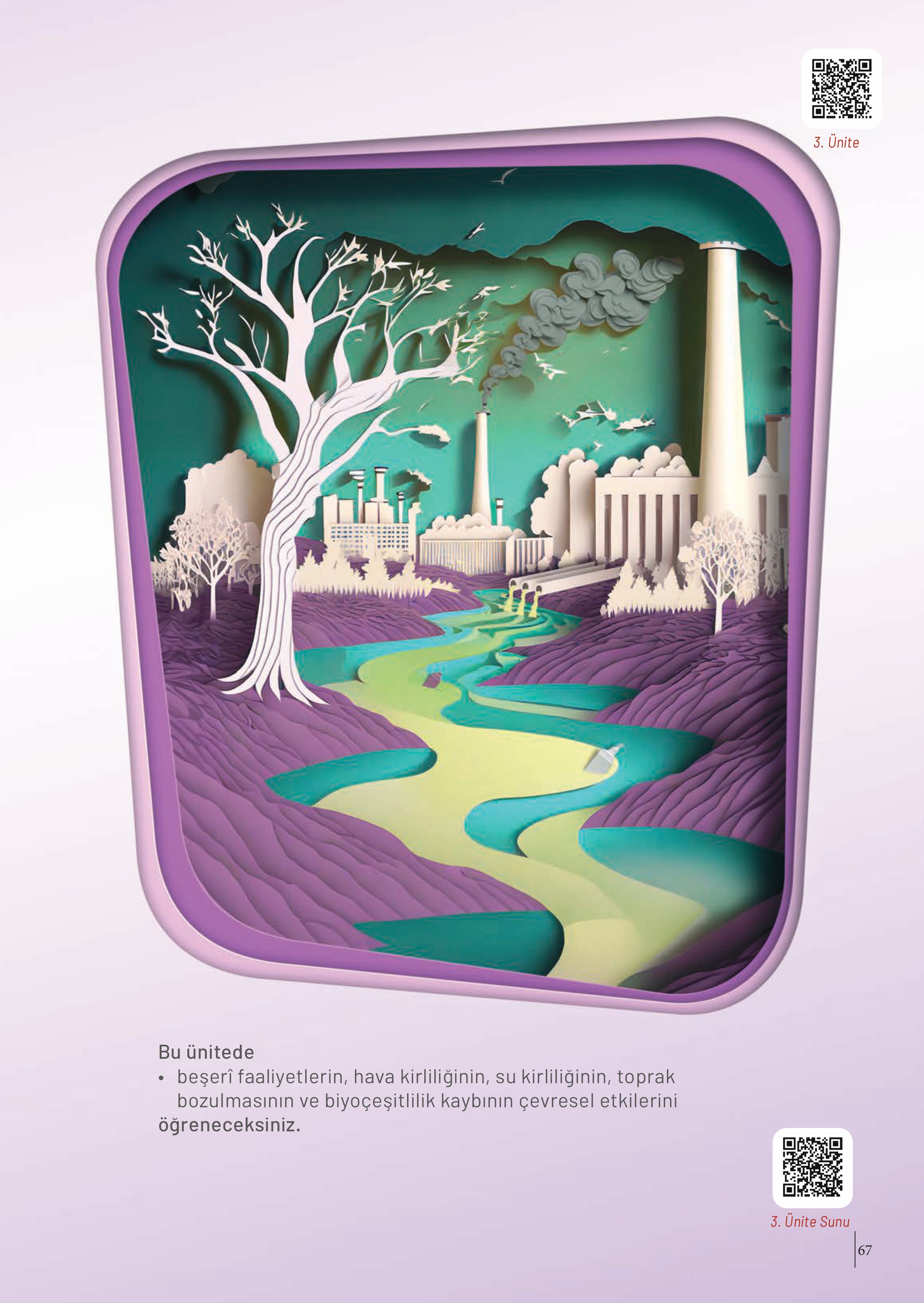 10-11-12. Sınıf Meb Yayınları İklim Çevre Ve Yenilikçi Çözümler Ders Kitabı Sayfa 67 Cevapları 10-11-12. Sınıf Meb Yayınları İklim Çevre Ve Yenilikçi Çözümler Ders Kitabı Sayfa 67 Cevapları