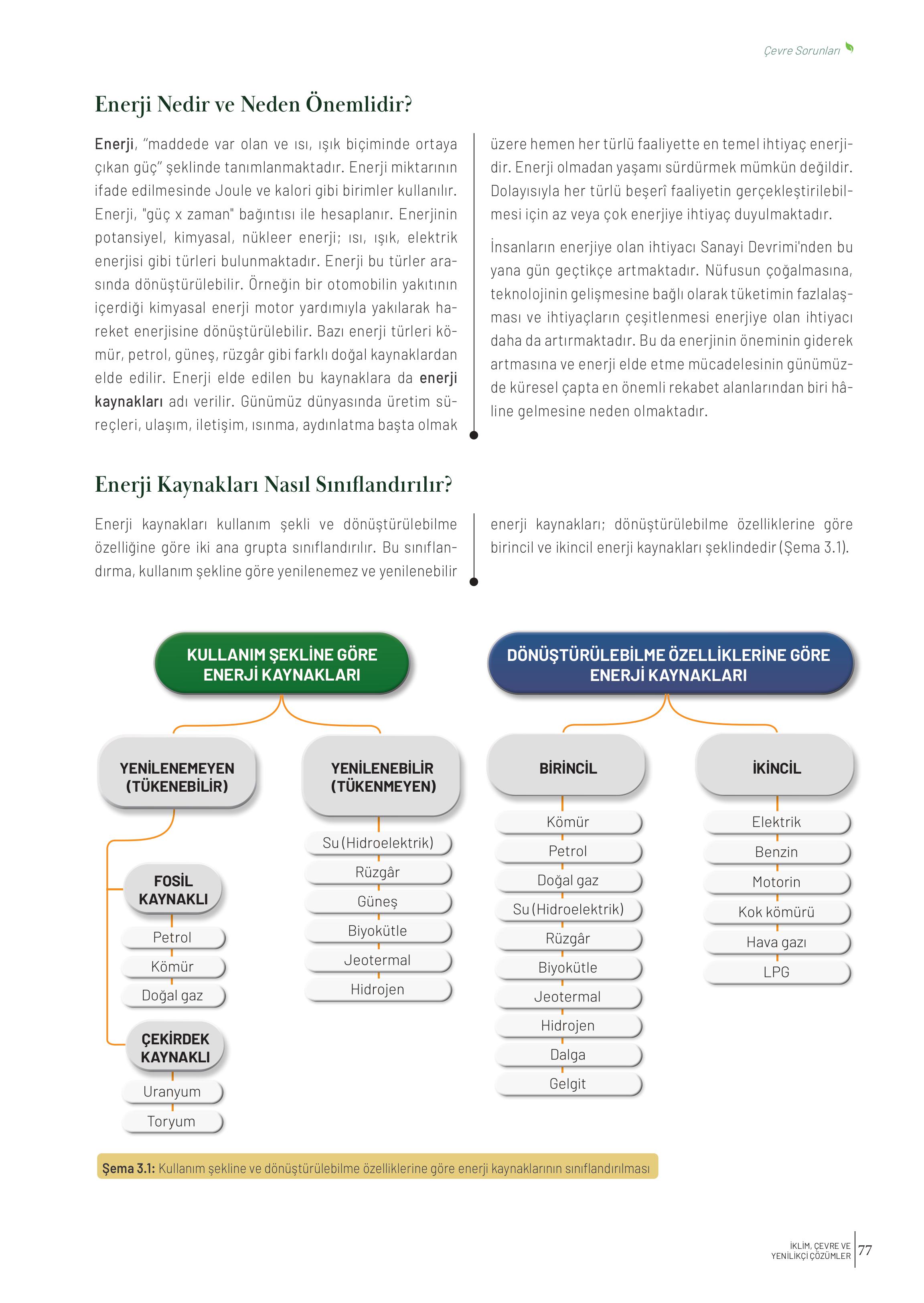 10-11-12. Sınıf Meb Yayınları İklim Çevre Ve Yenilikçi Çözümler Ders Kitabı Sayfa 77 Cevapları 10-11-12. Sınıf Meb Yayınları İklim Çevre Ve Yenilikçi Çözümler Ders Kitabı Sayfa 77 Cevapları