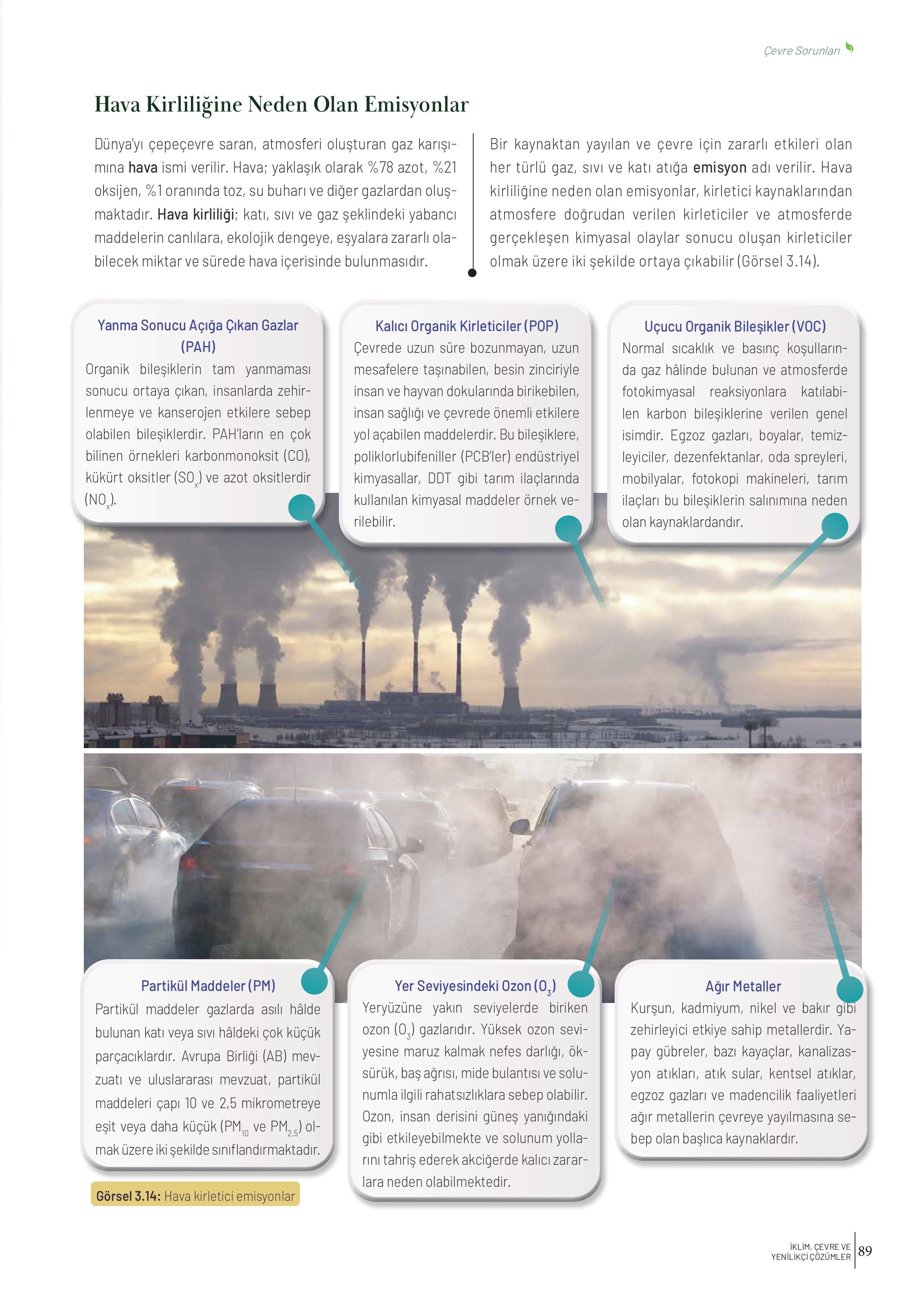 10-11-12. Sınıf Meb Yayınları İklim Çevre Ve Yenilikçi Çözümler Ders Kitabı Sayfa 89 Cevapları 10-11-12. Sınıf Meb Yayınları İklim Çevre Ve Yenilikçi Çözümler Ders Kitabı Sayfa 89 Cevapları