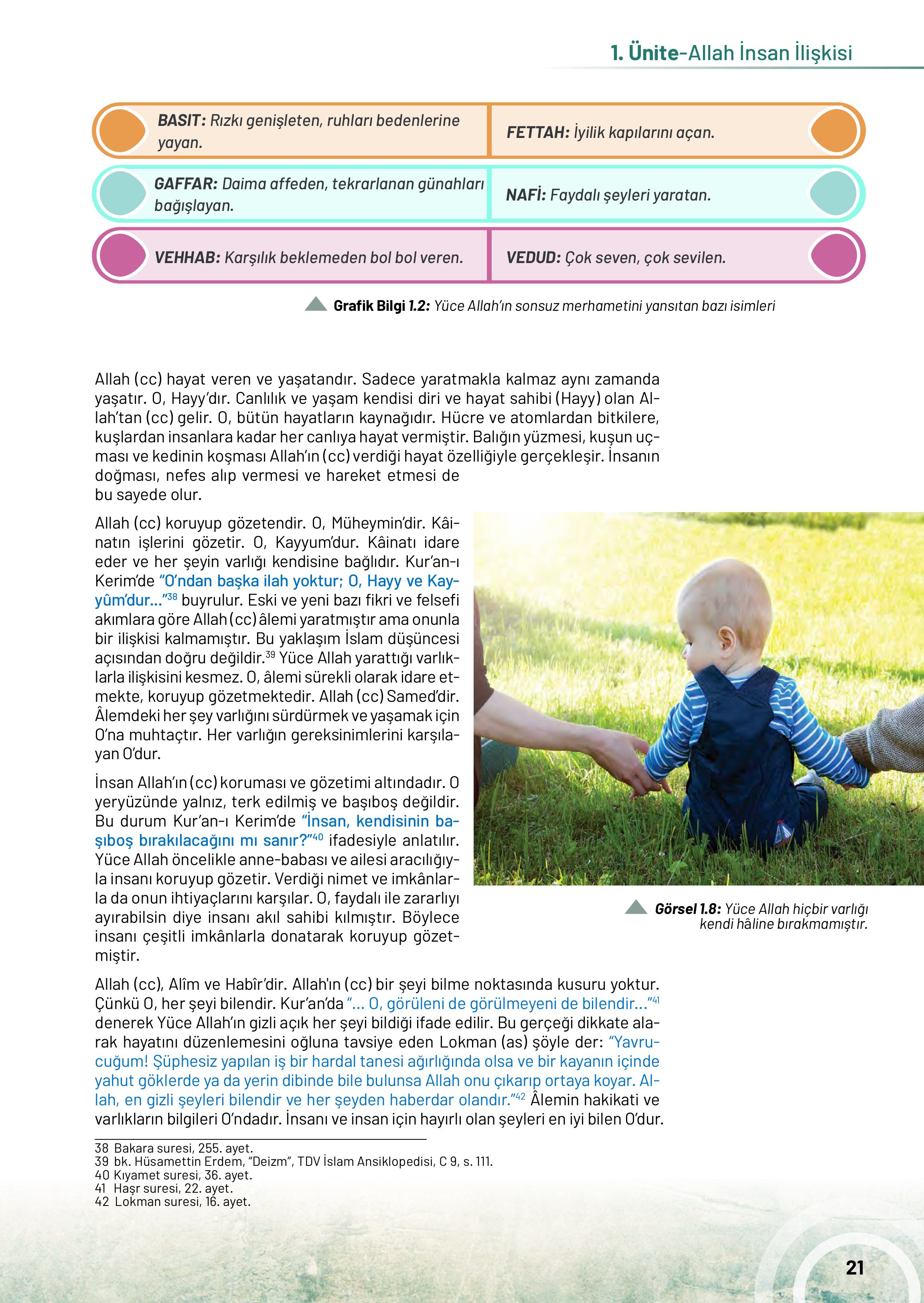 10. Sınıf Meb Yayınları Din Kültürü Ve Ahlak Bilgisi Ders Kitabı Sayfa 21 Cevapları