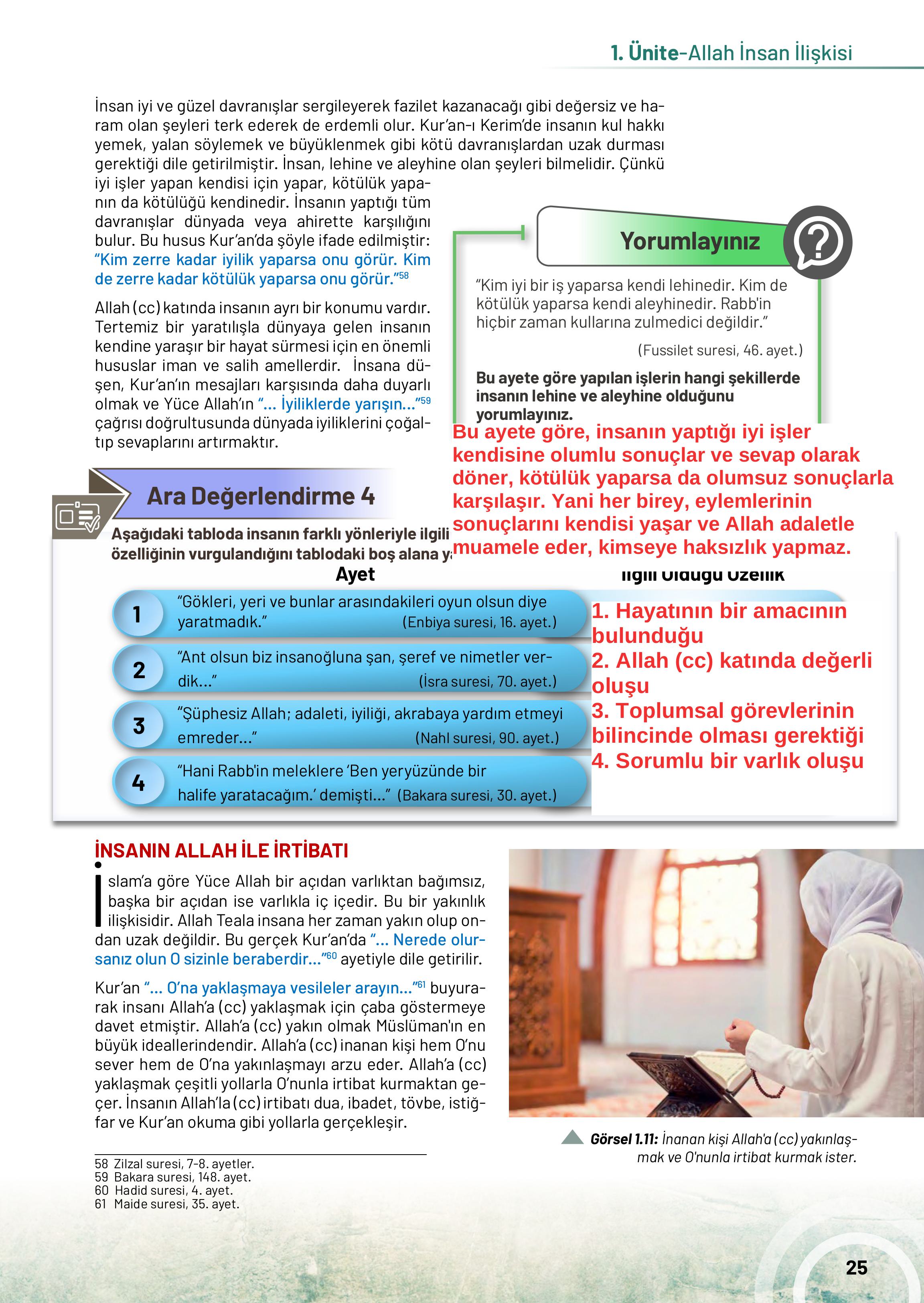 10. Sınıf Meb Yayınları Din Kültürü Ve Ahlak Bilgisi Ders Kitabı Sayfa 25 Cevapları