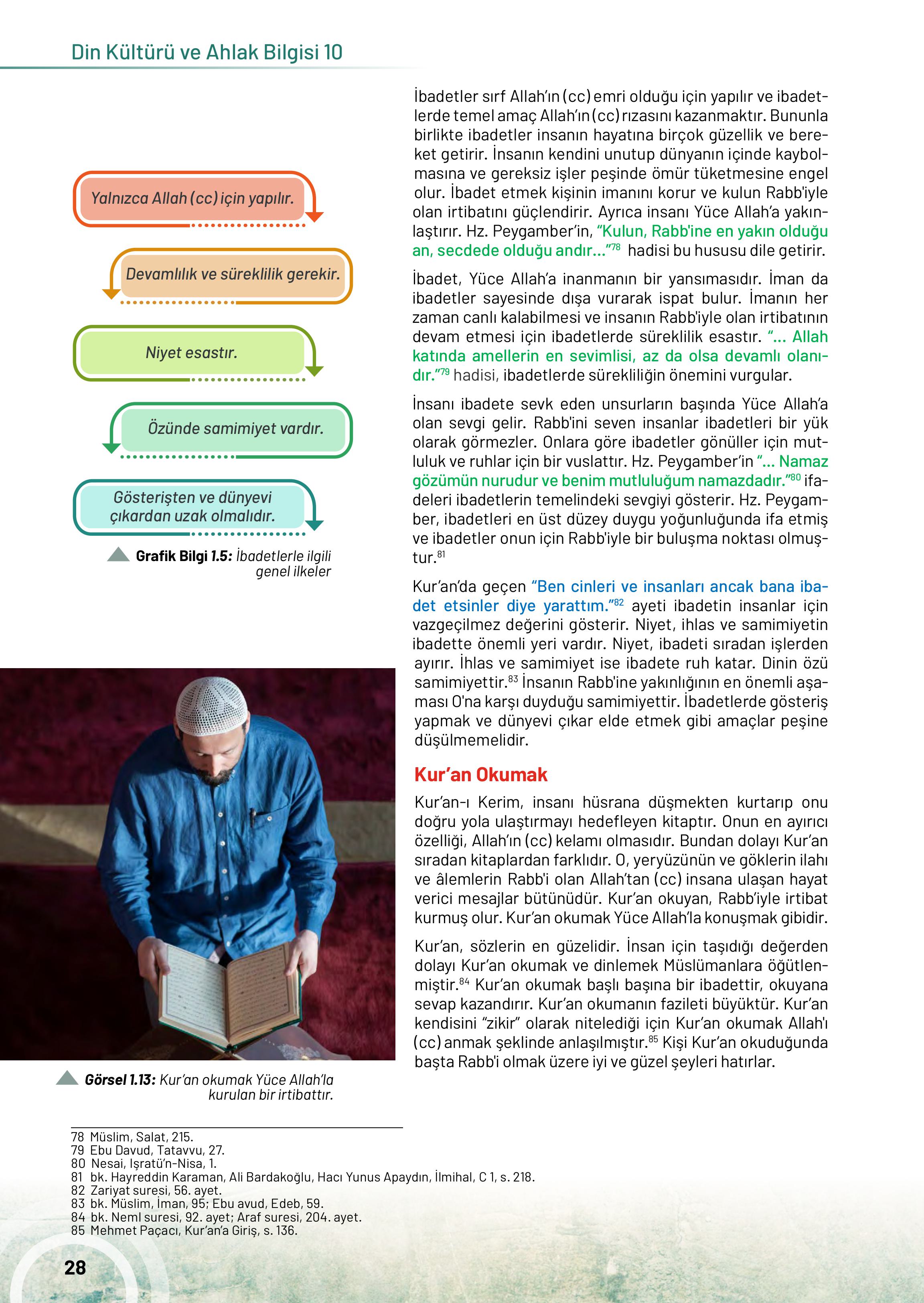 10. Sınıf Meb Yayınları Din Kültürü Ve Ahlak Bilgisi Ders Kitabı Sayfa 28 Cevapları